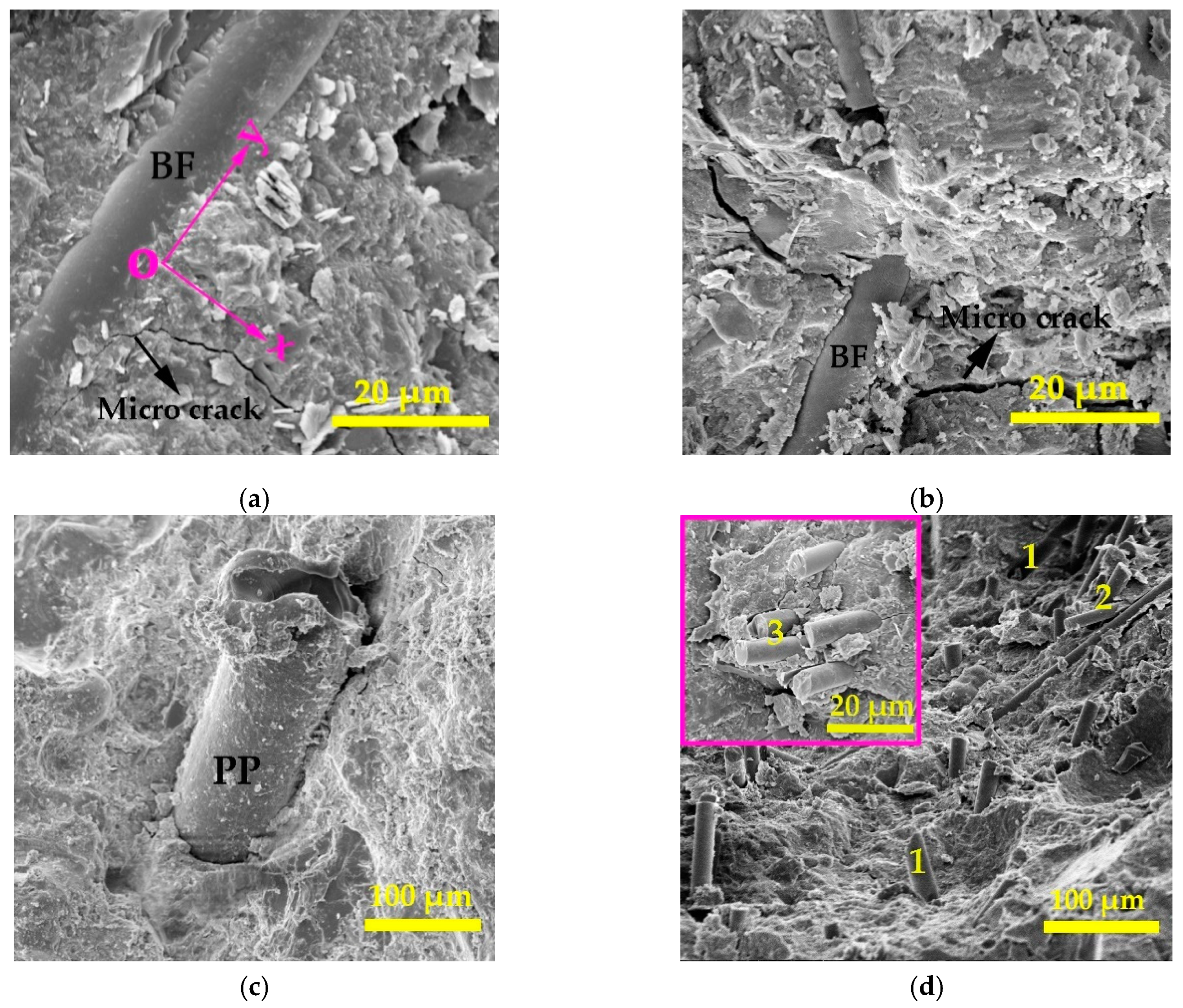 Materials 12 02371 g008