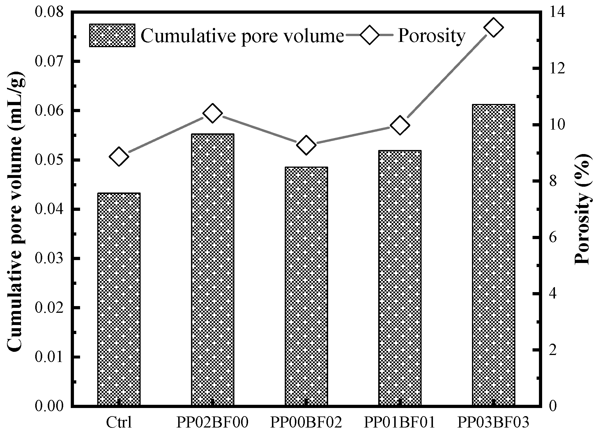 Materials 12 02371 g009