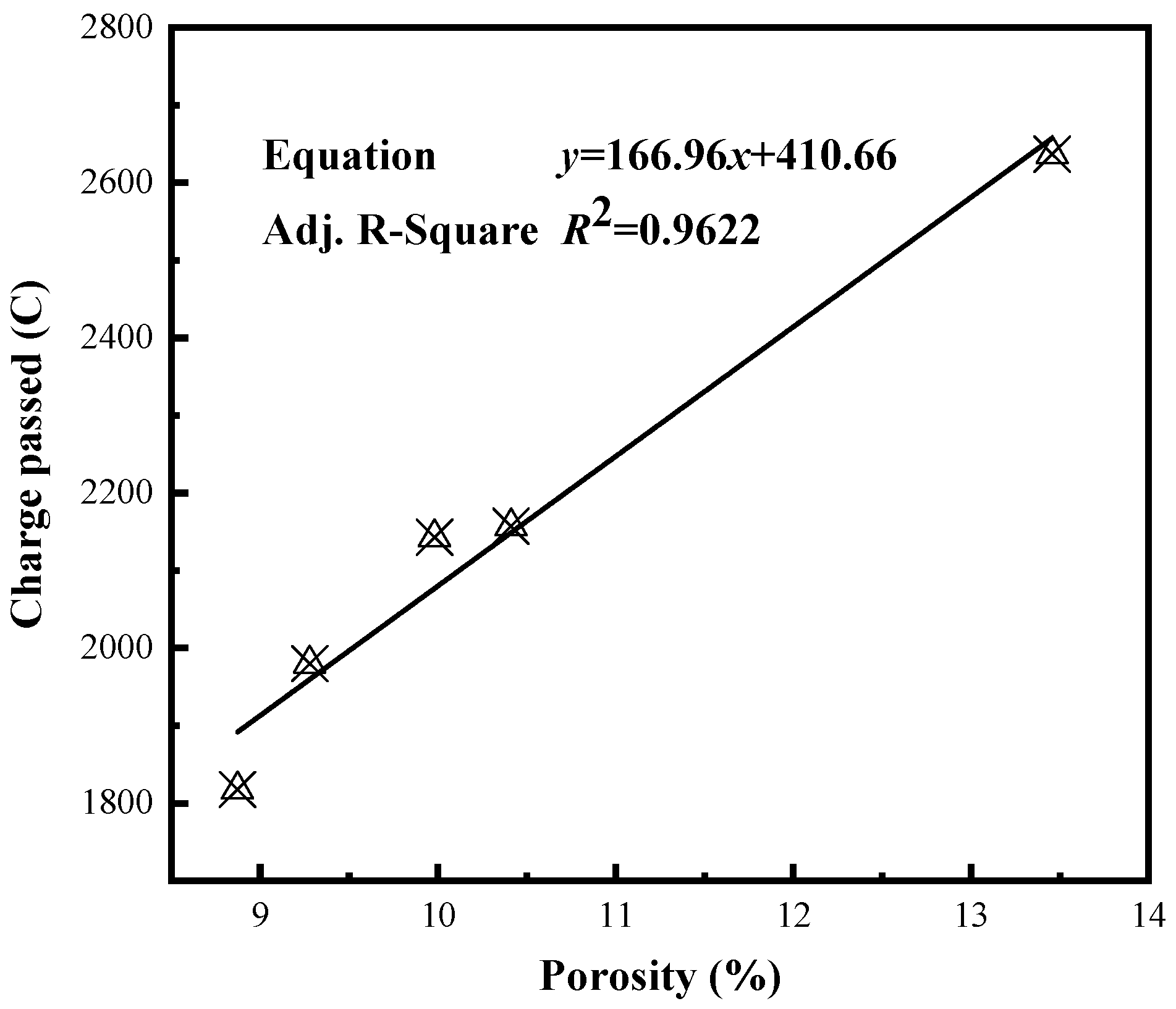 Materials 12 02371 g010
