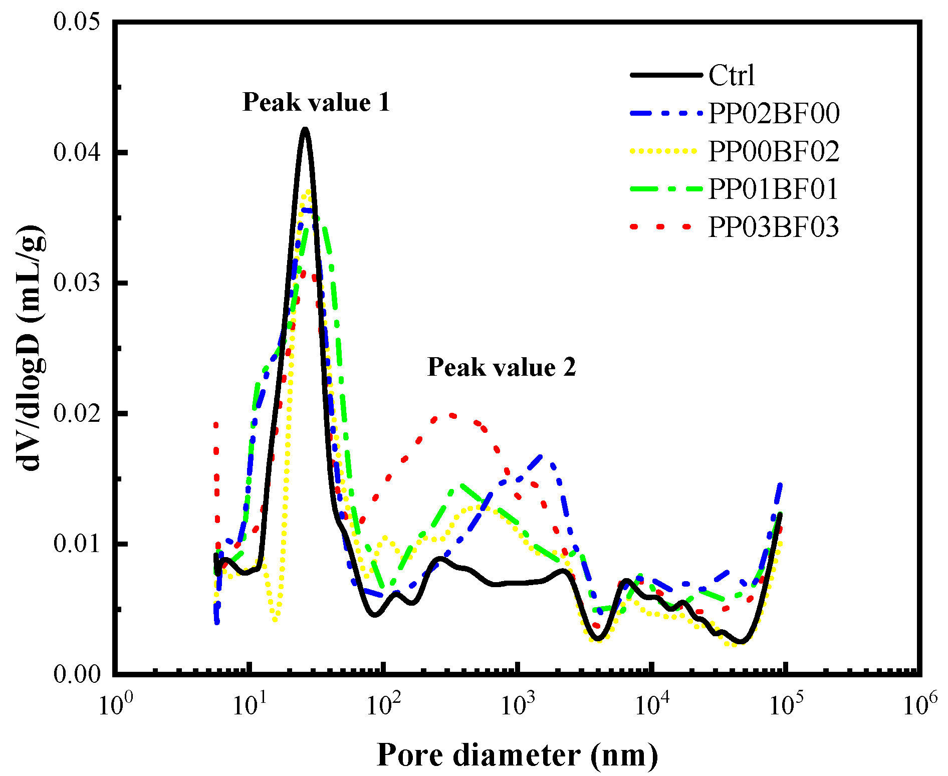 Materials 12 02371 g011
