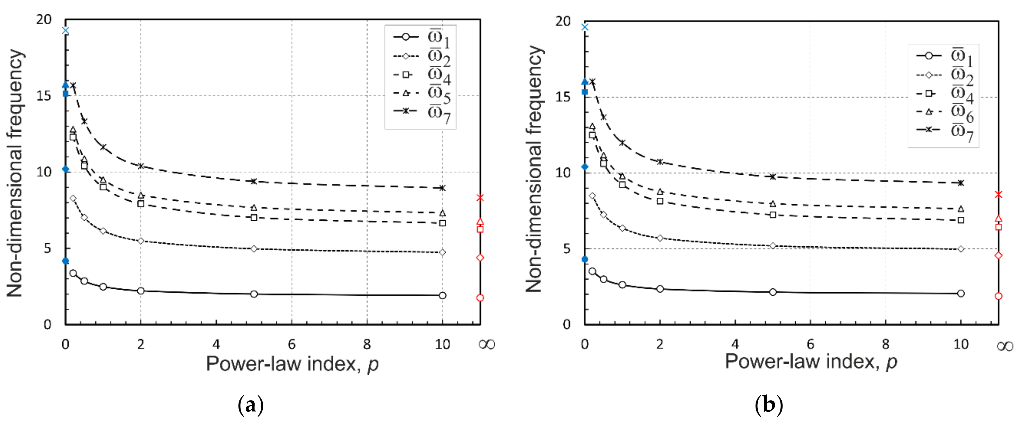 Materials 12 02377 g006