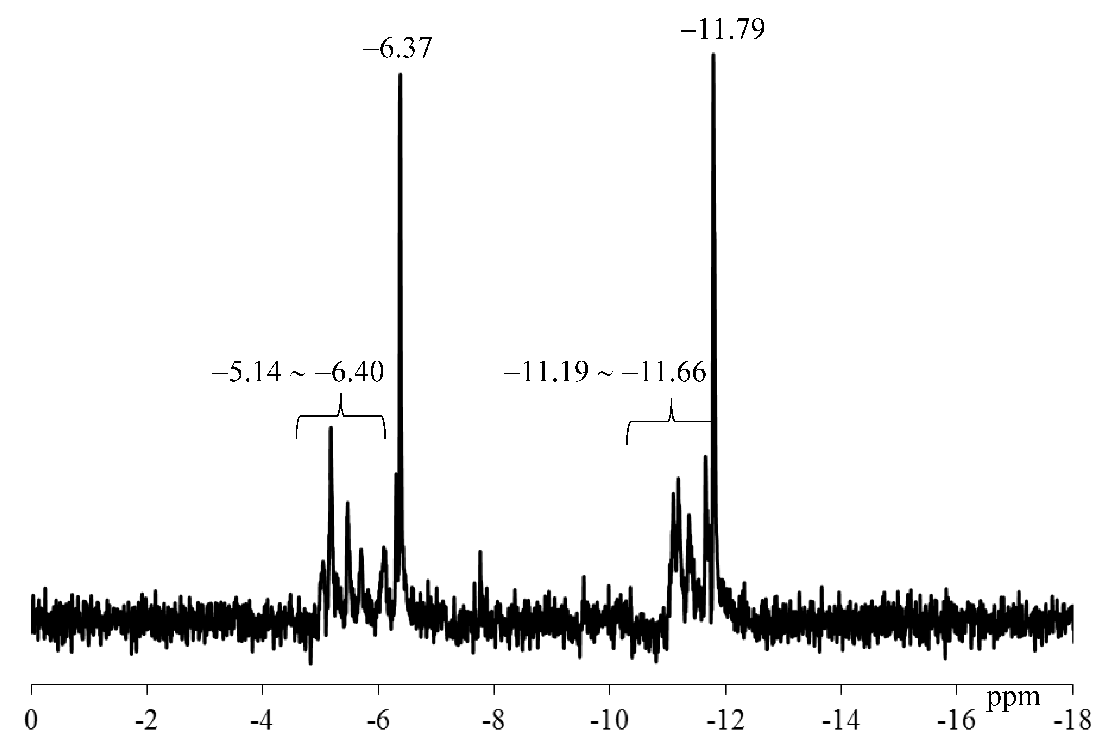 Materials 12 02383 g006
