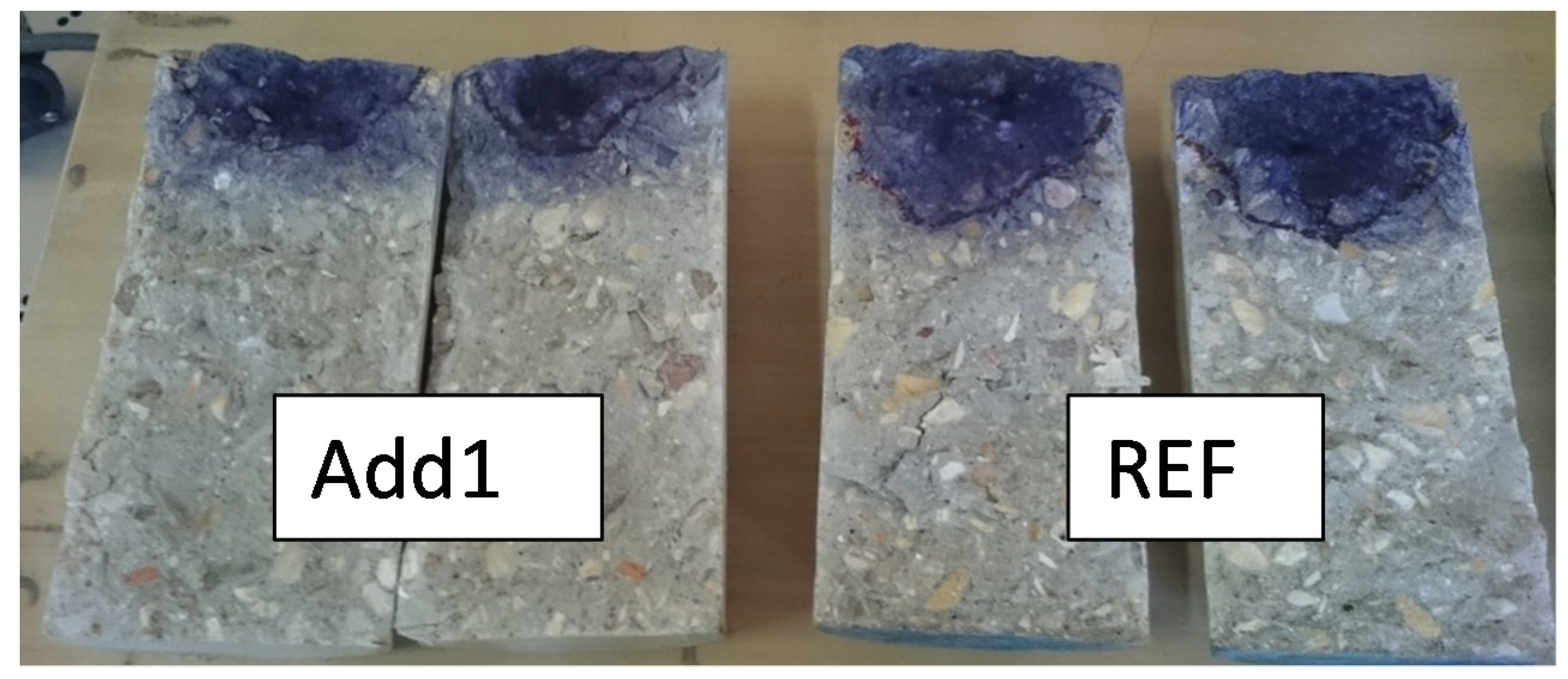 Materials 12 02384 g001