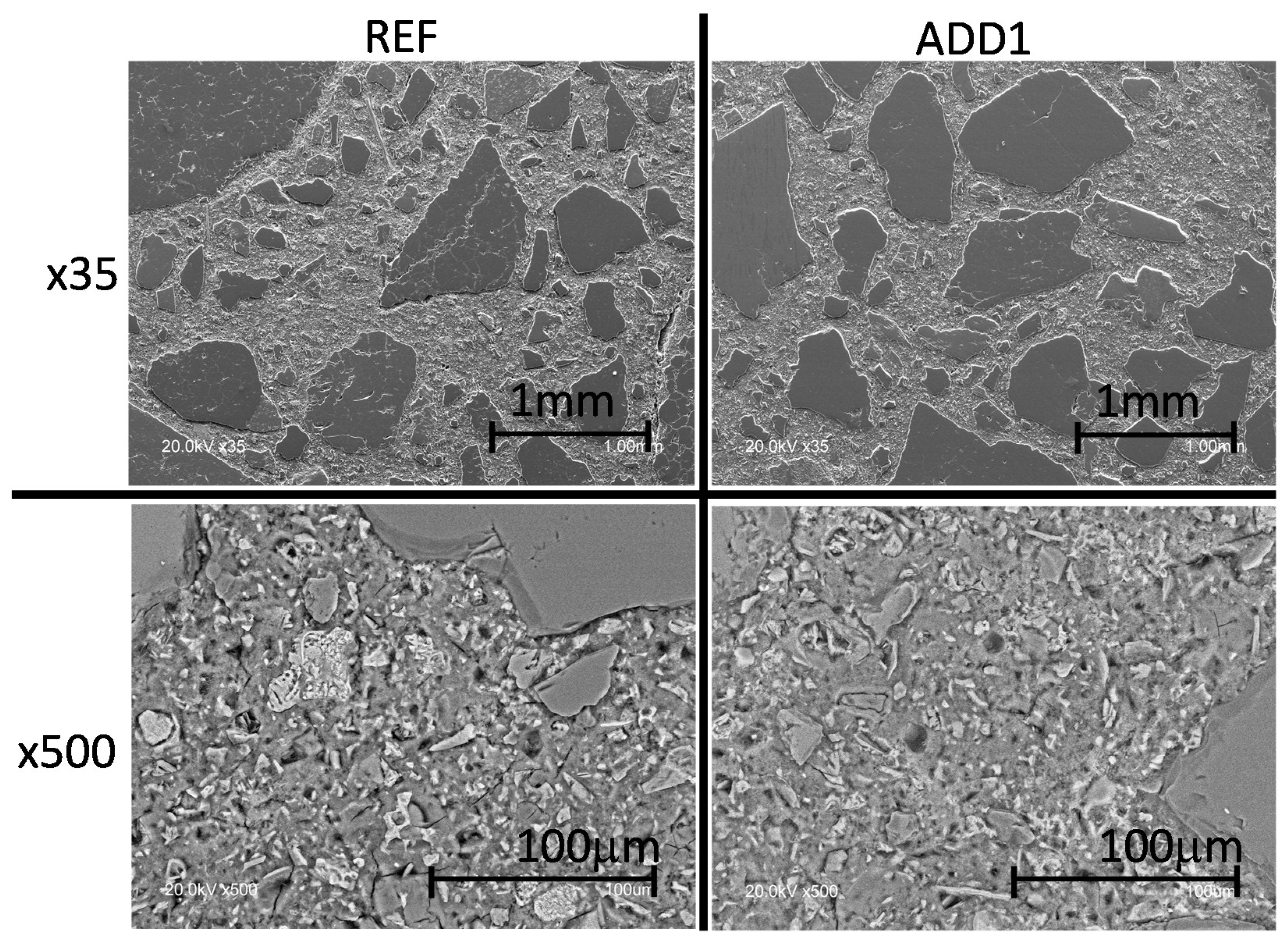 Materials 12 02384 g003