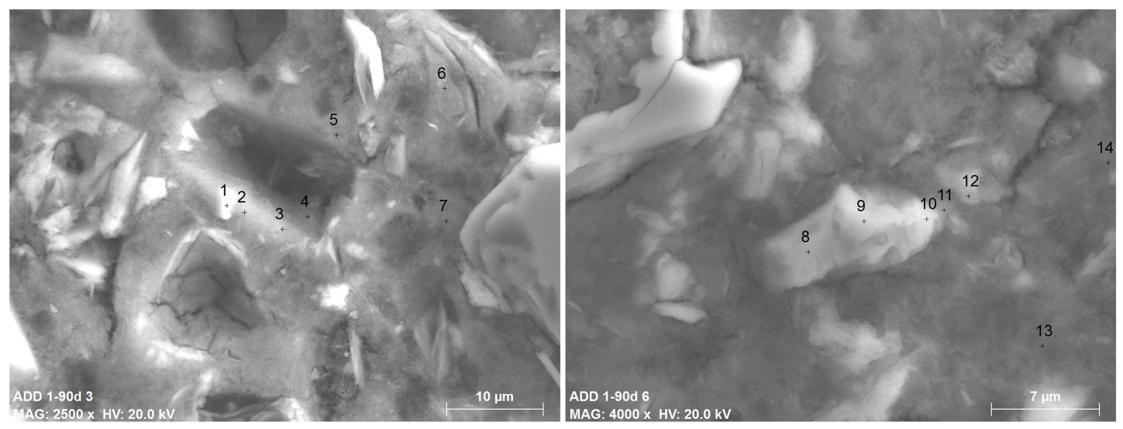 Materials 12 02384 g004