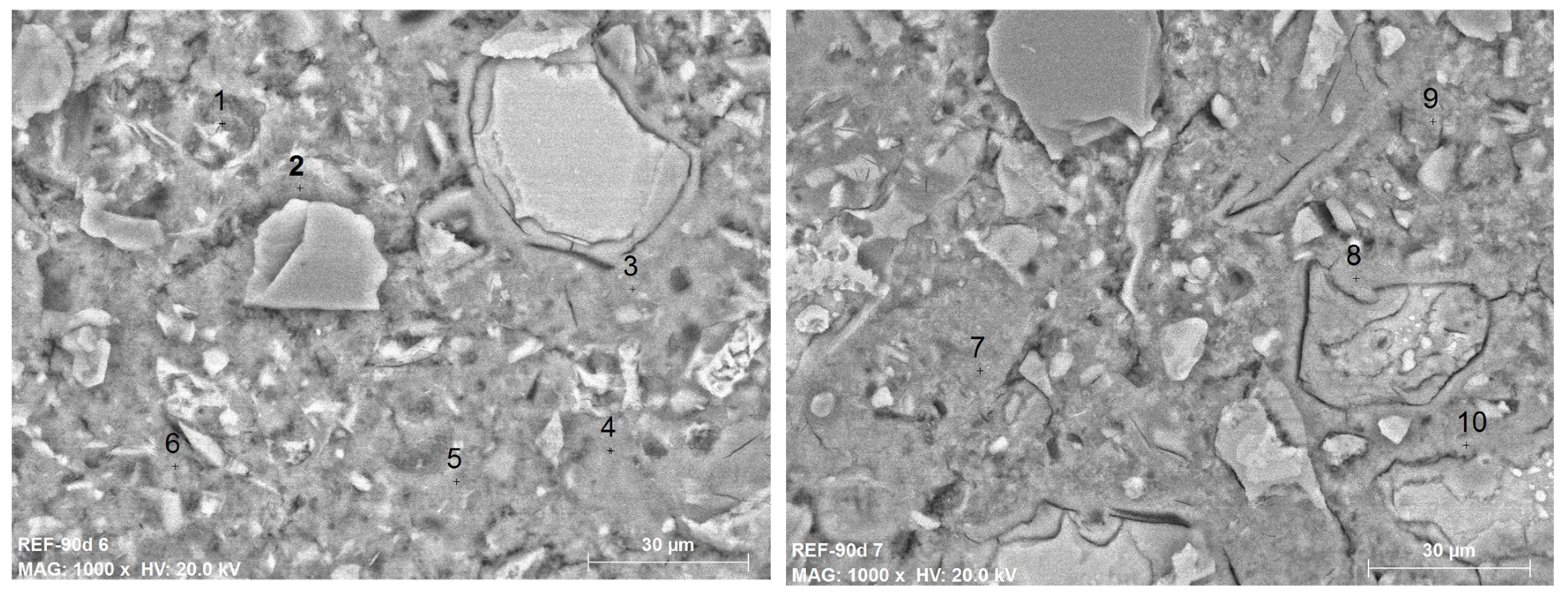 Materials 12 02384 g005