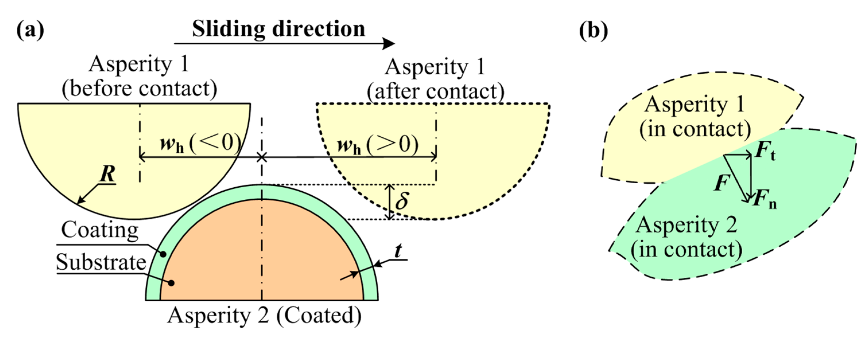 Materials 12 02388 g001