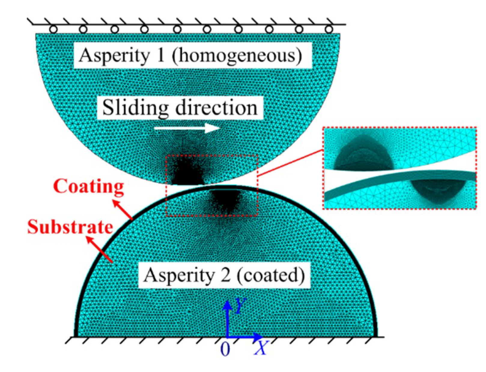 Materials 12 02388 g002