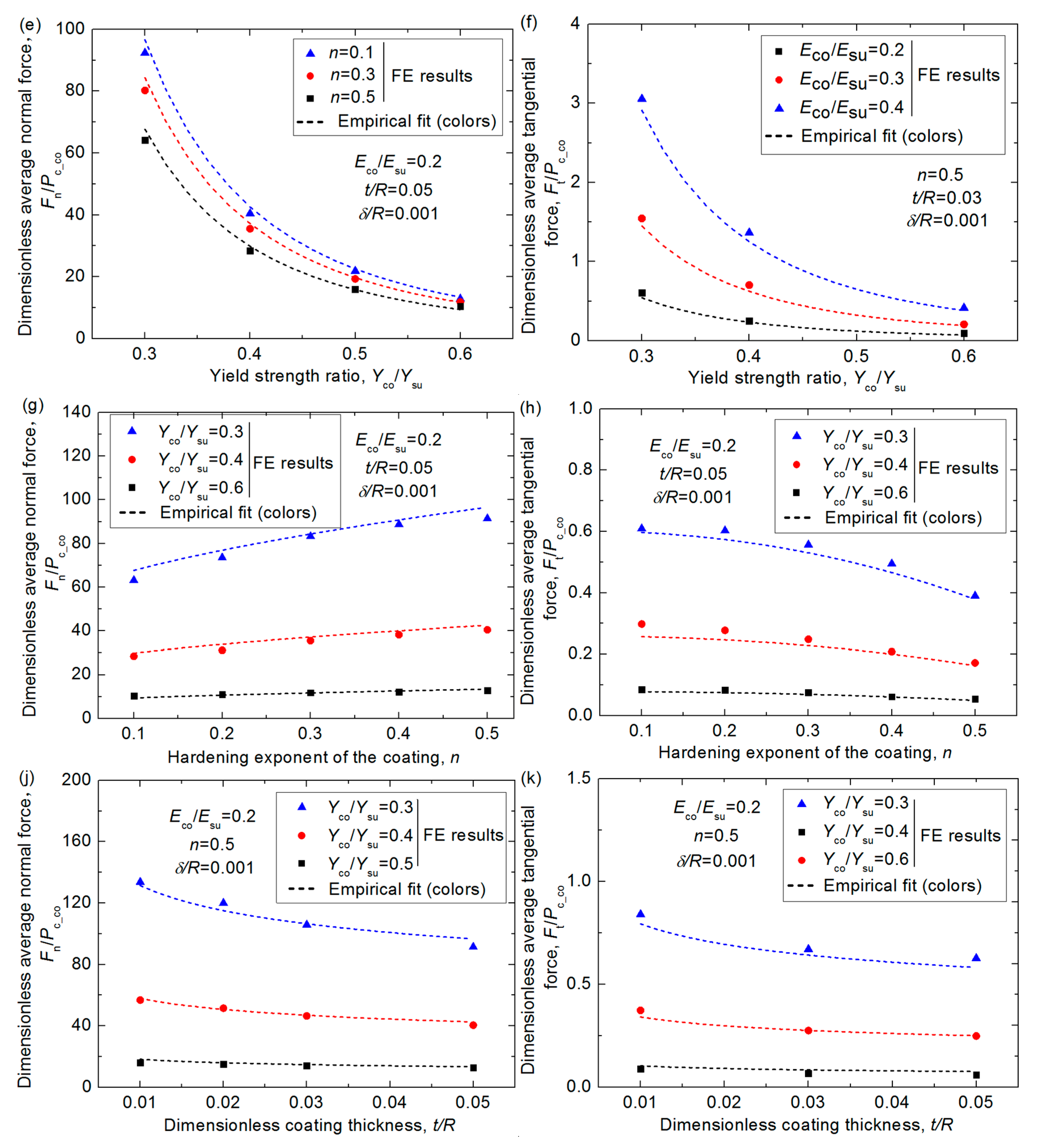 Materials 12 02388 g006b