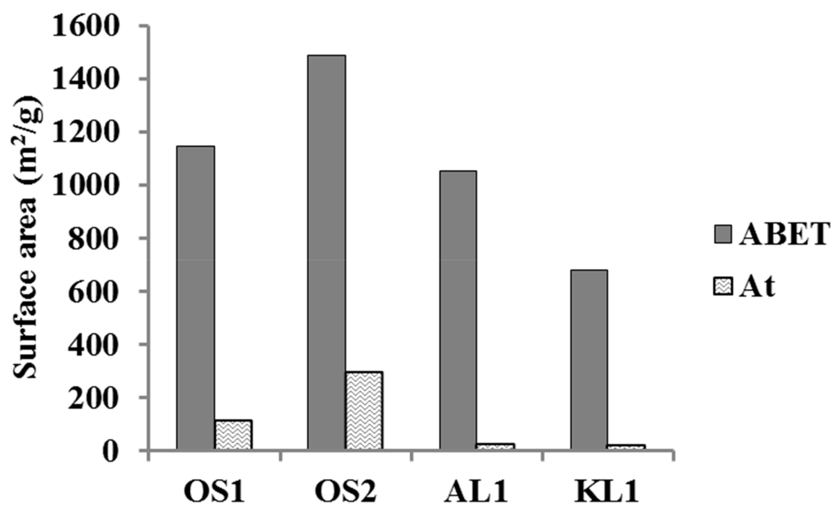 Materials 12 02394 g002