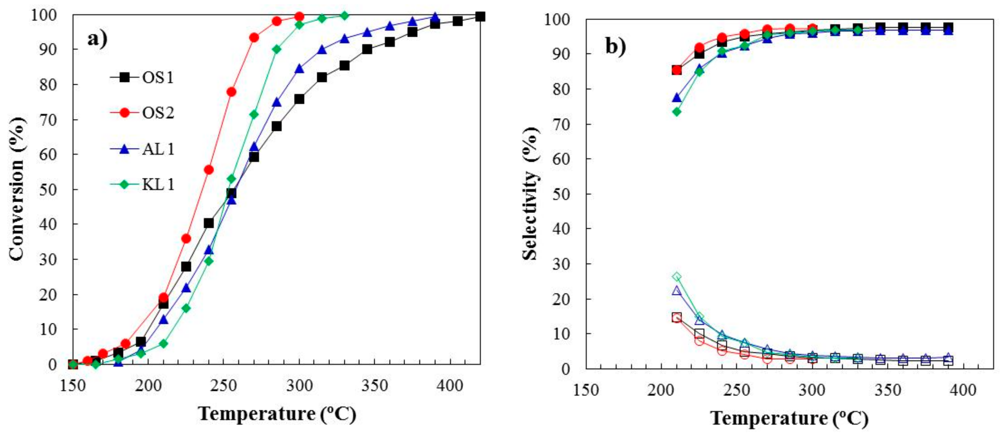 Materials 12 02394 g004