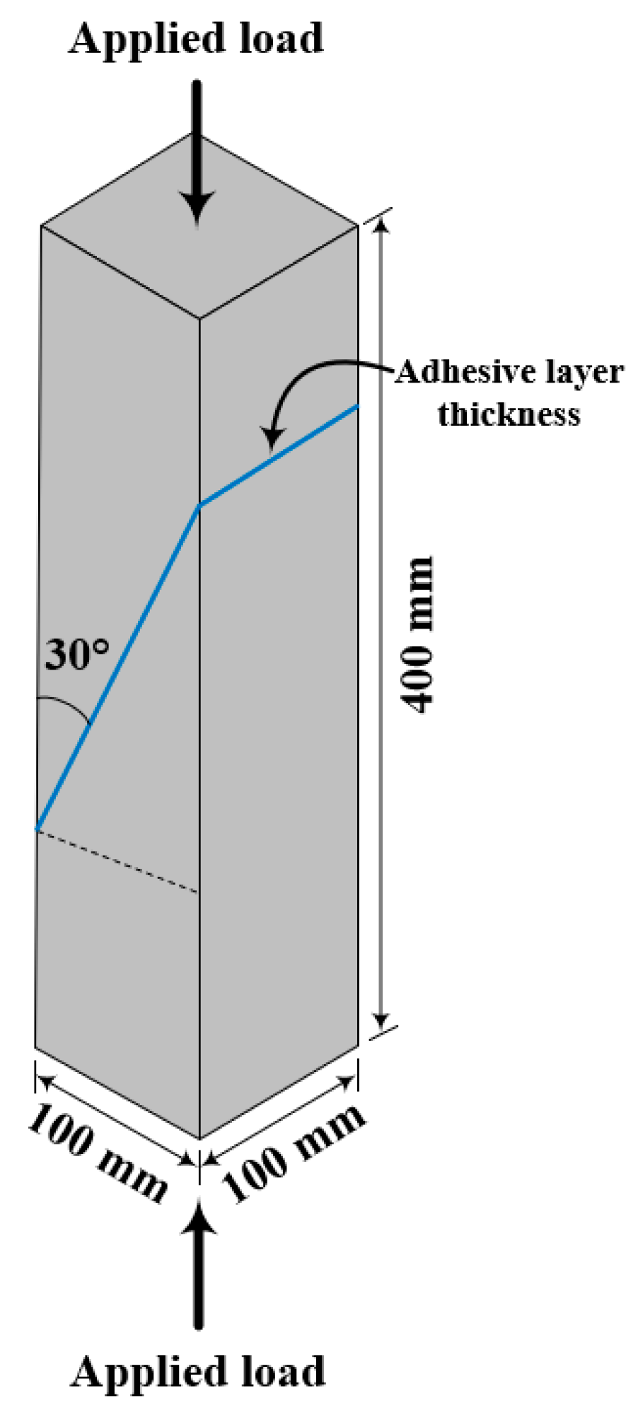 Materials 12 02396 g001
