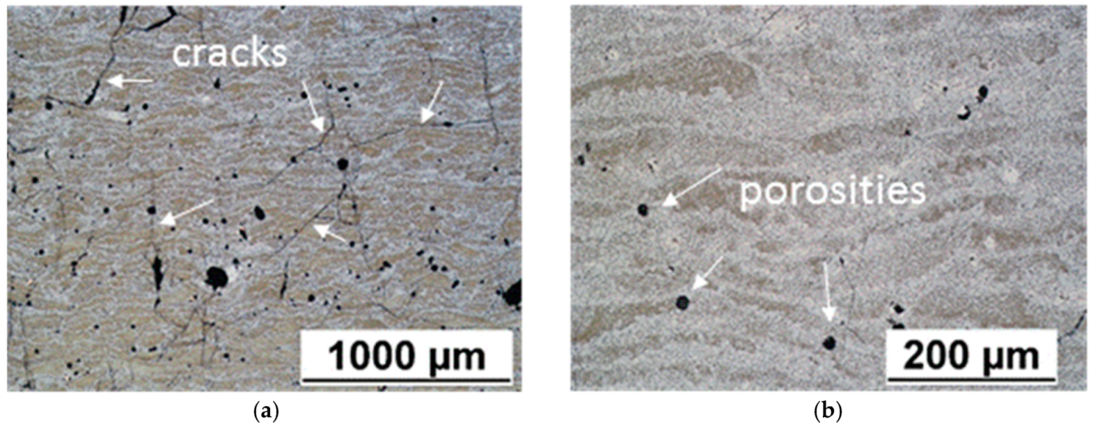 Materials 12 02397 g003 Materials 12 02397 g003