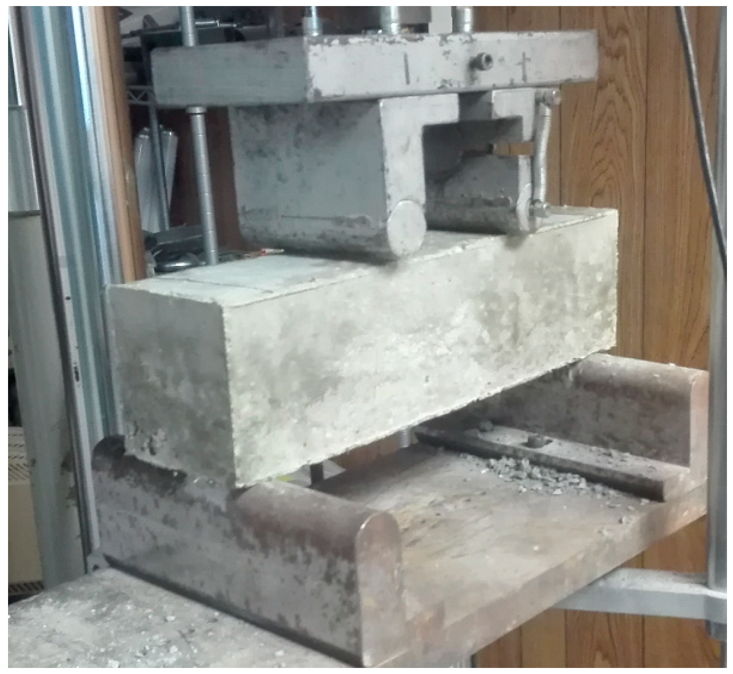 Materials 12 02402 g003