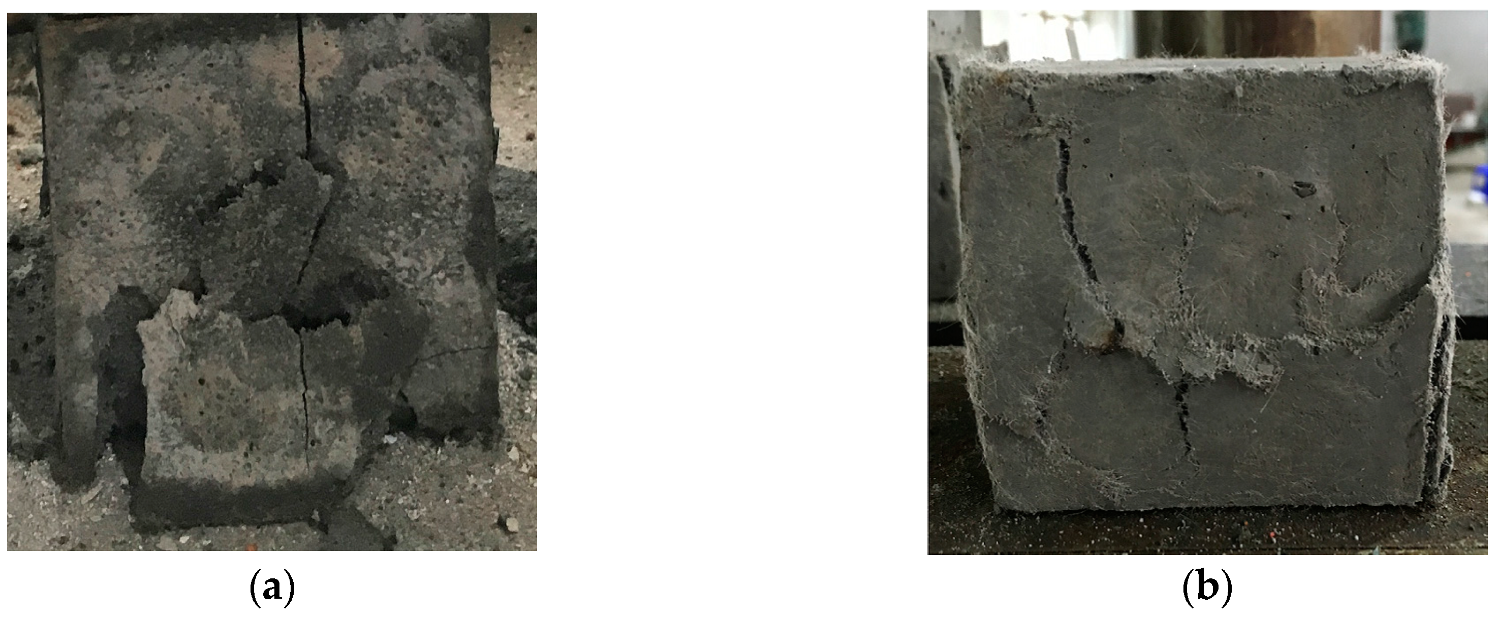 Materials 12 02402 g007