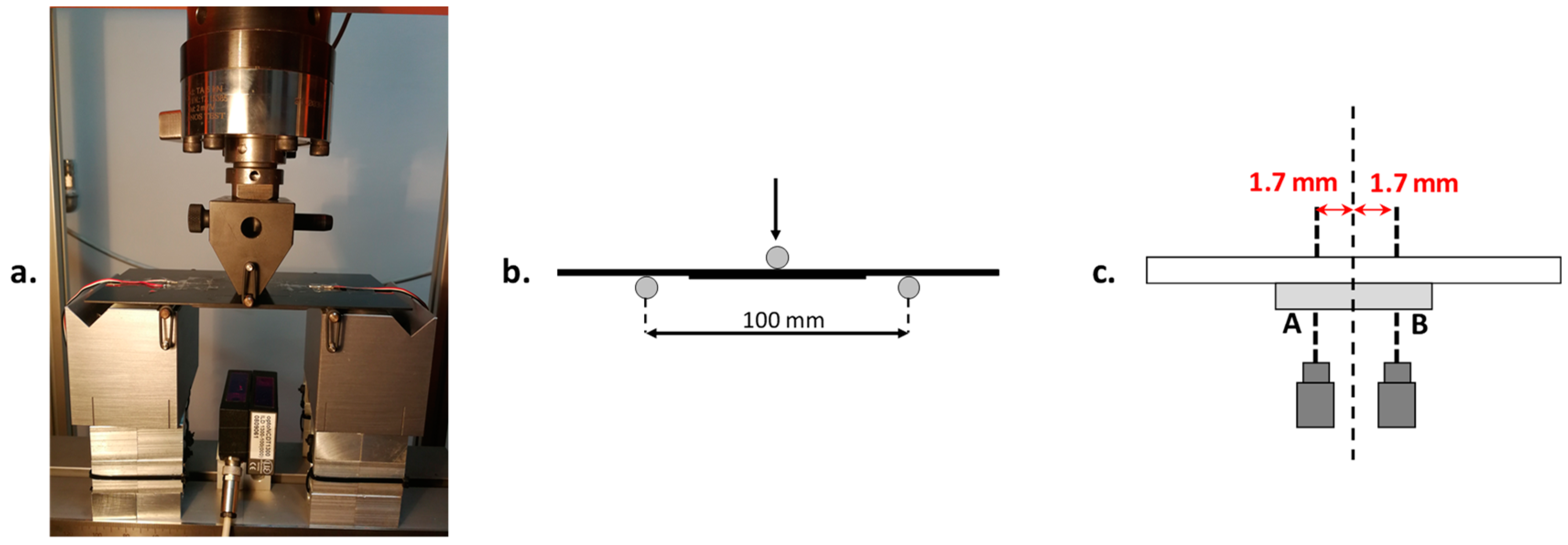 Materials 12 02407 g005