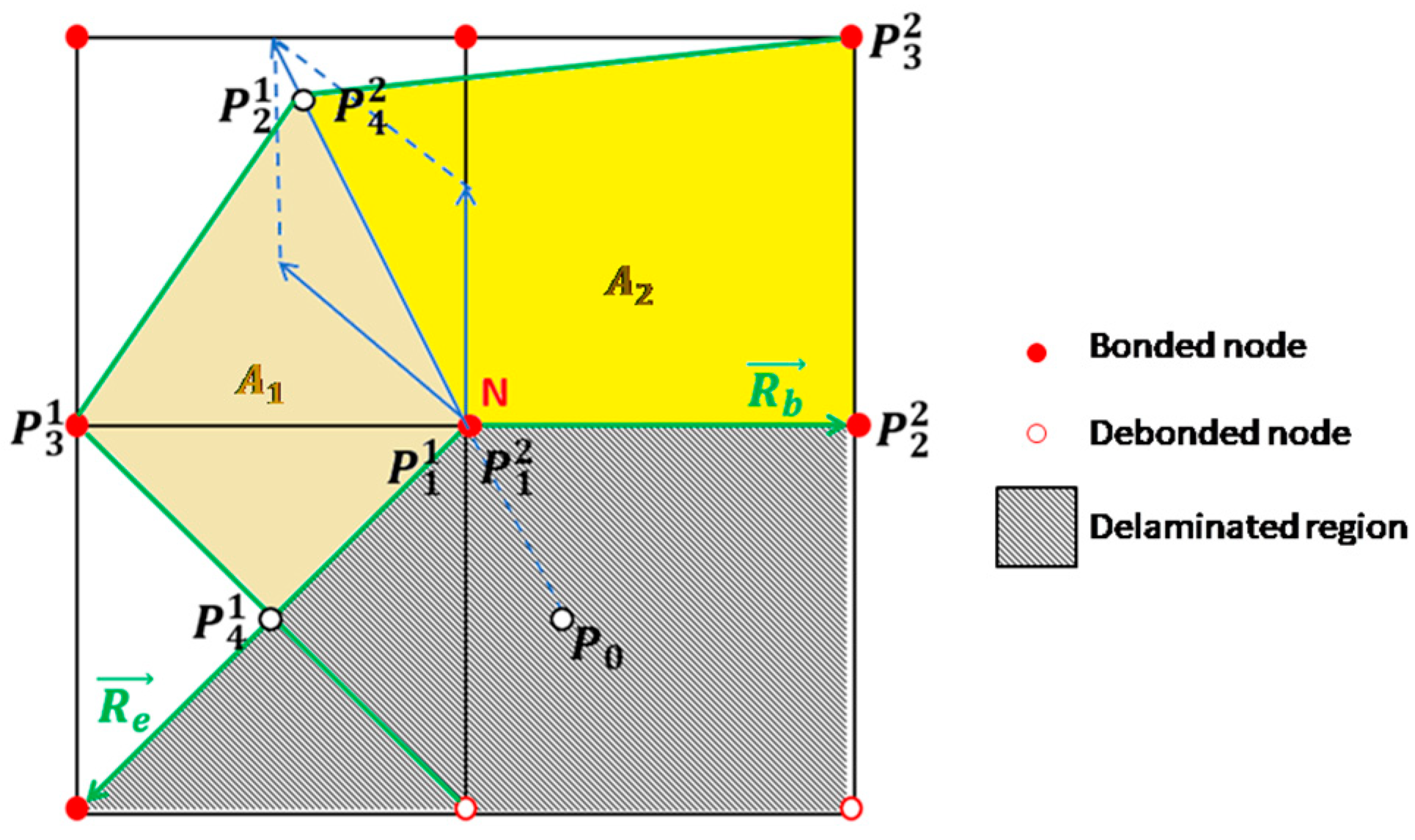 Materials 12 02407 g007