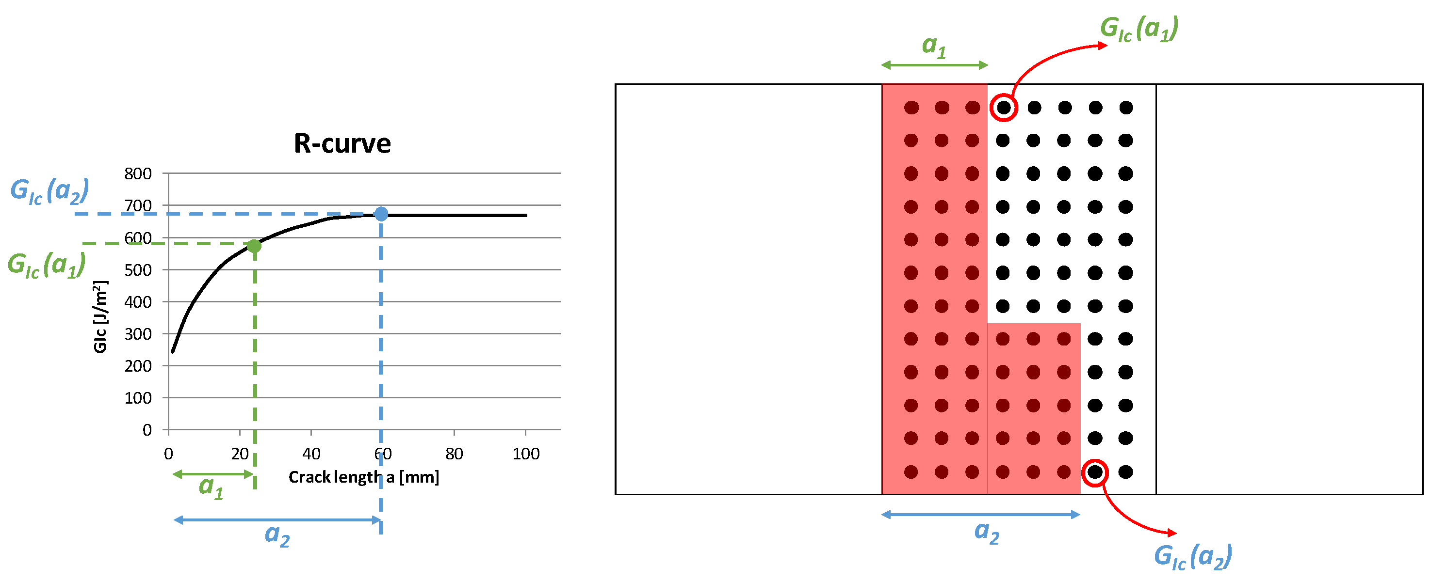 Materials 12 02407 g008
