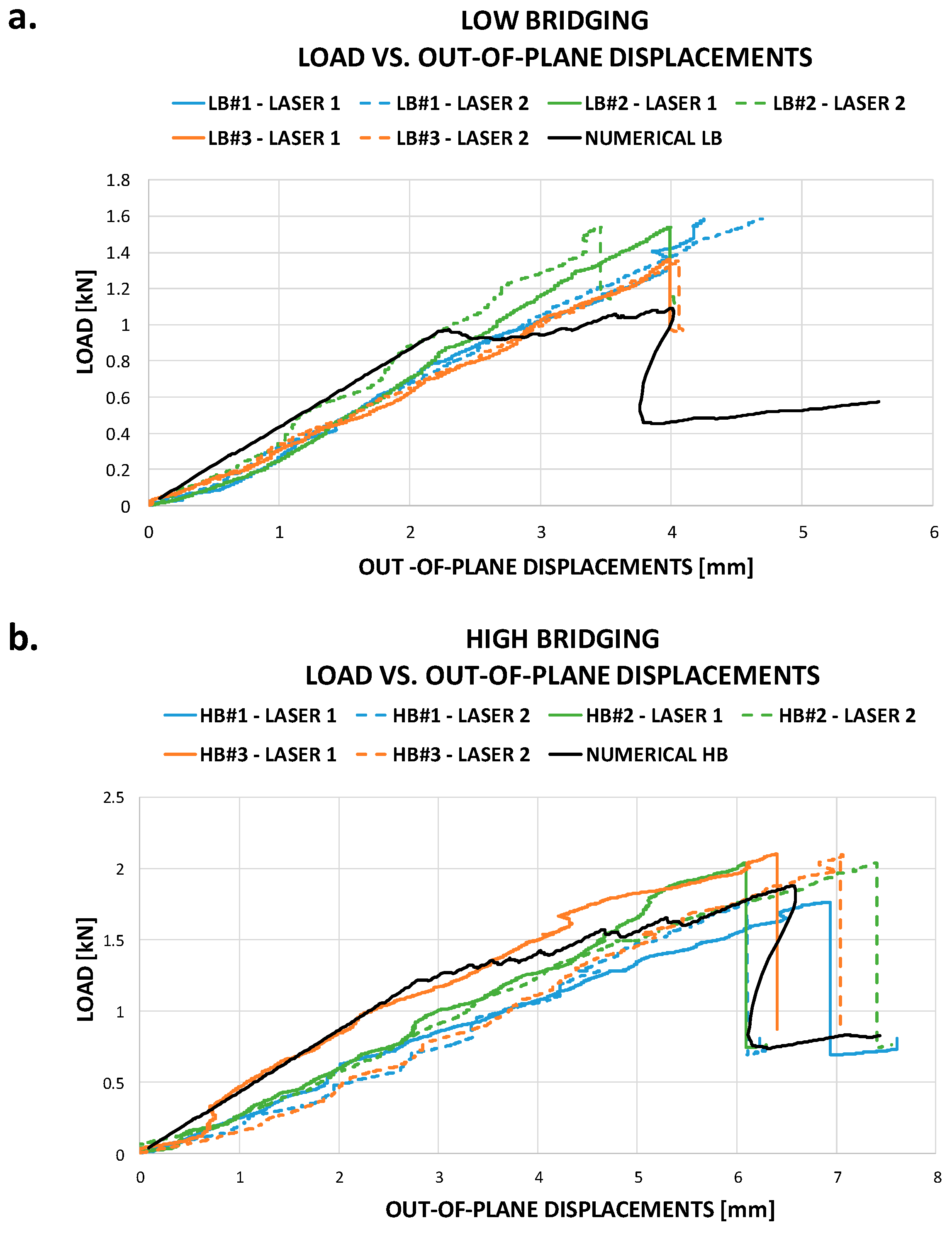 Materials 12 02407 g012