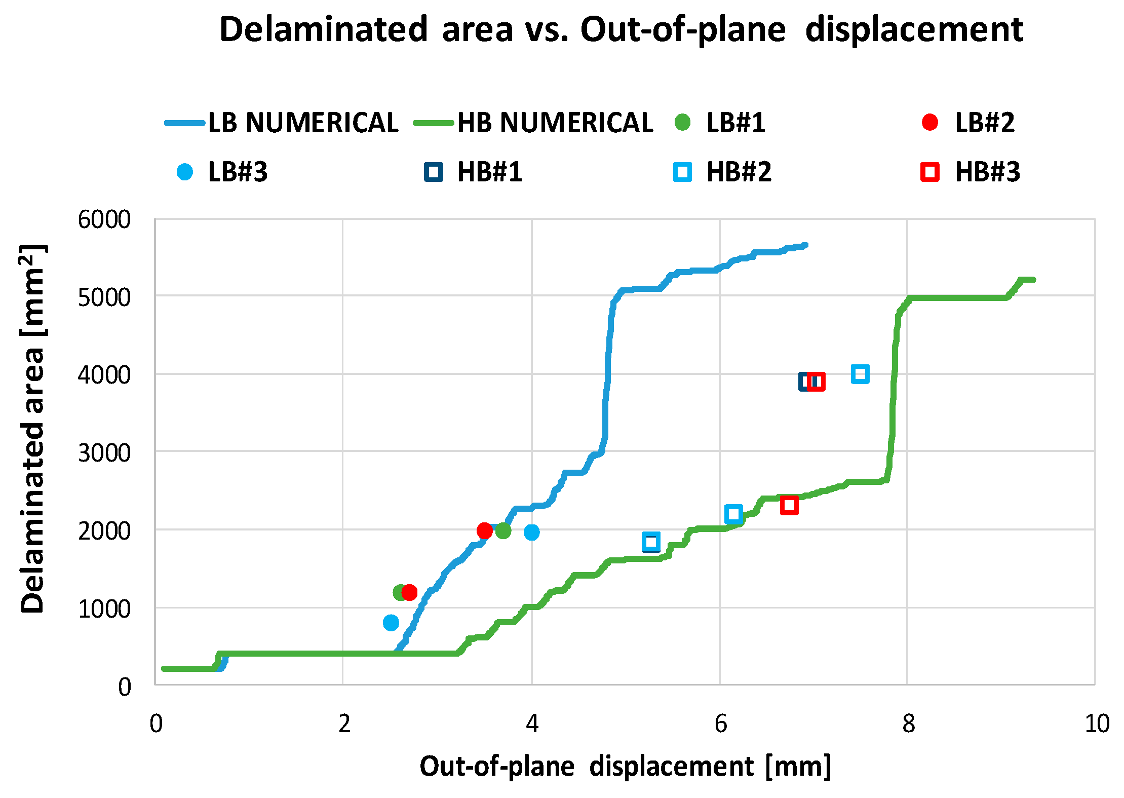 Materials 12 02407 g013