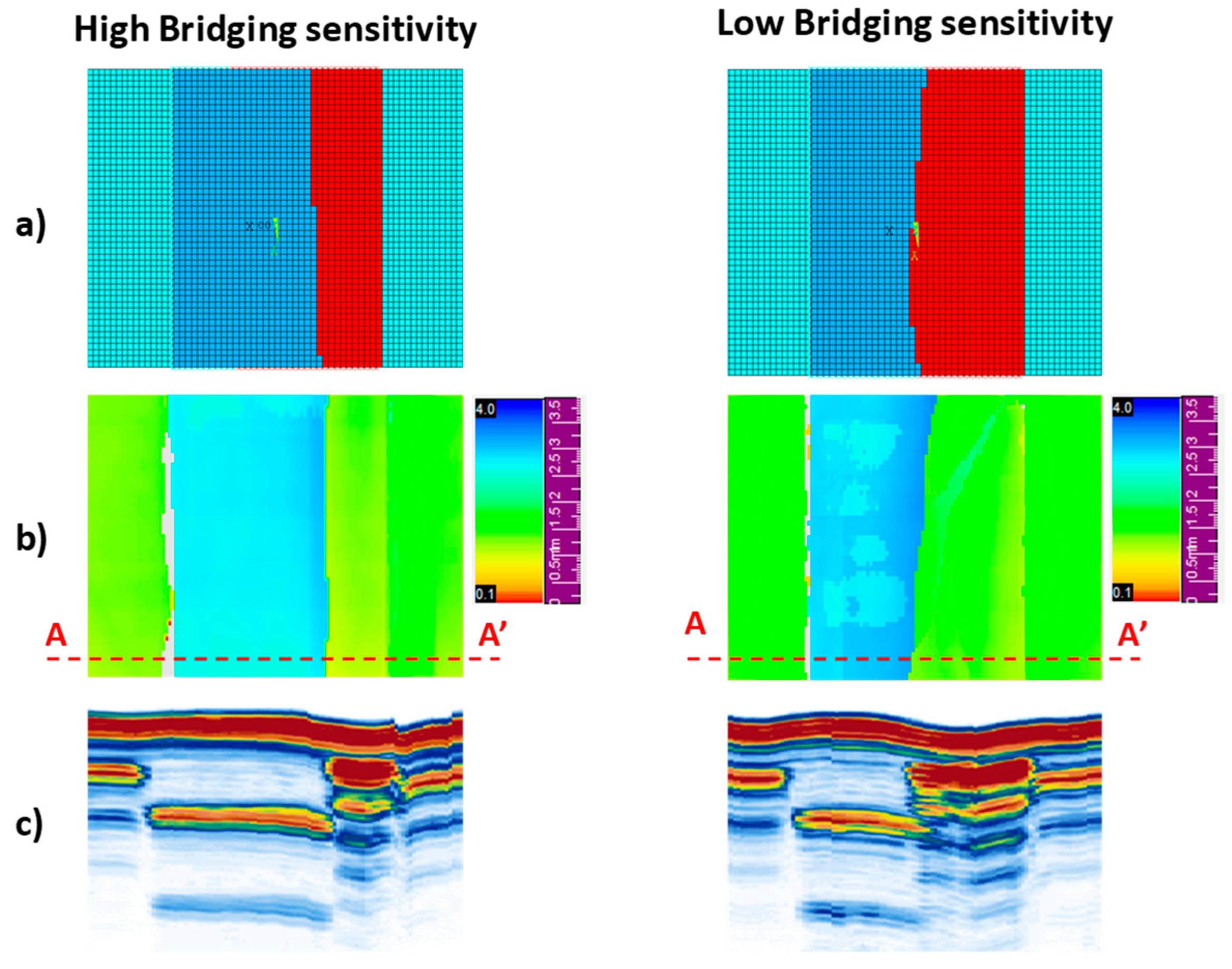 Materials 12 02407 g015