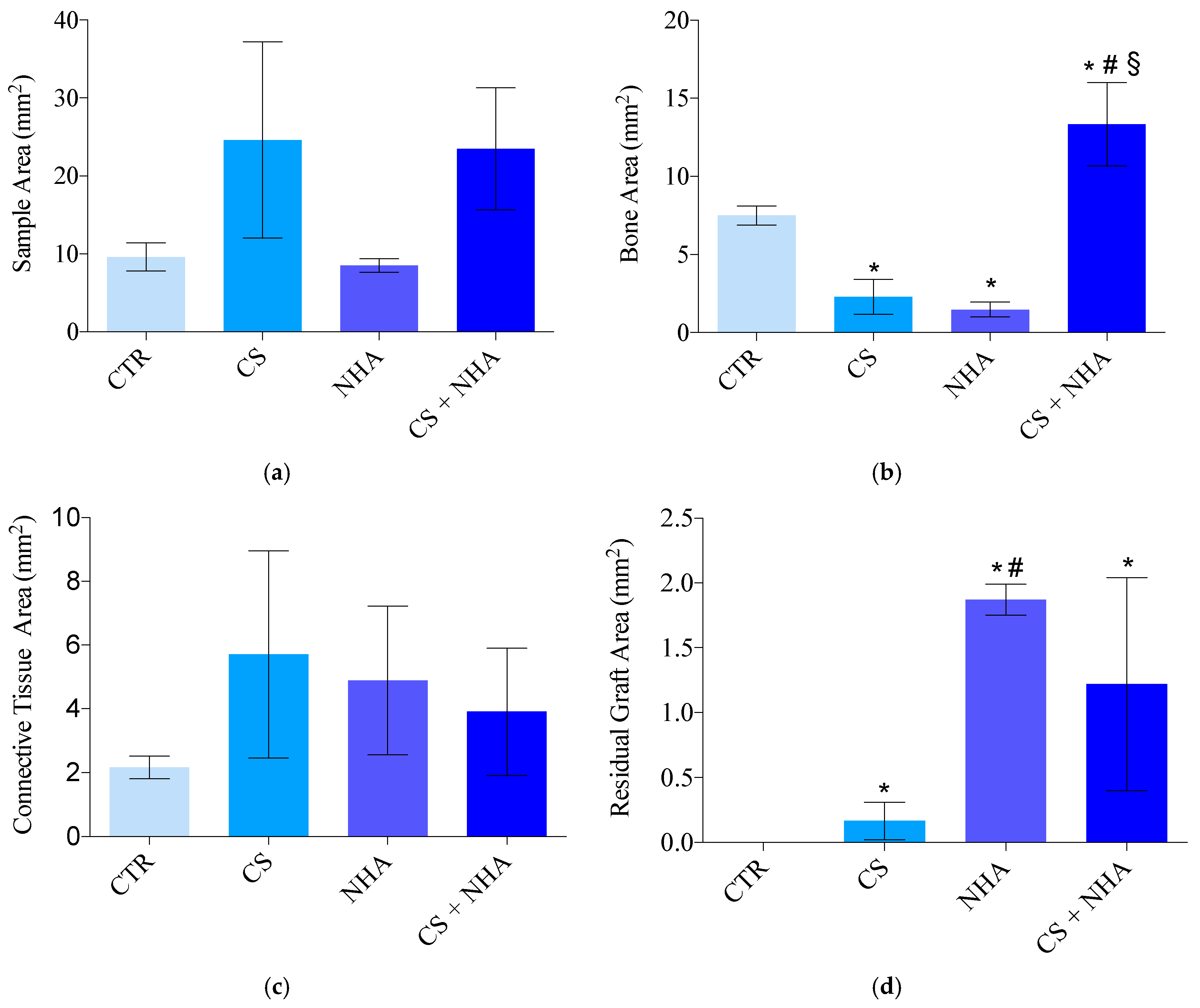 Materials 12 02408 g008