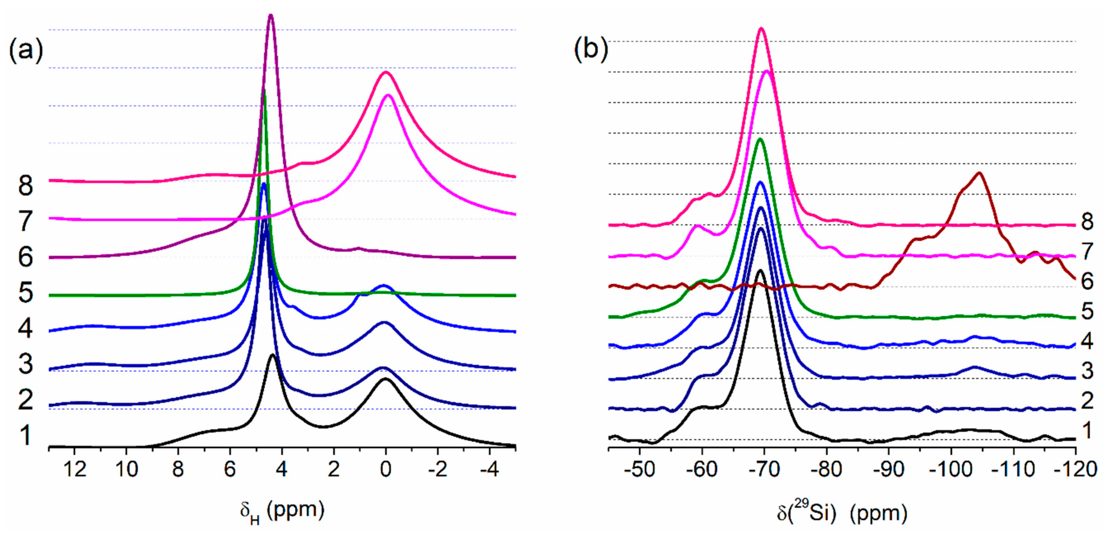 Materials 12 02409 g004