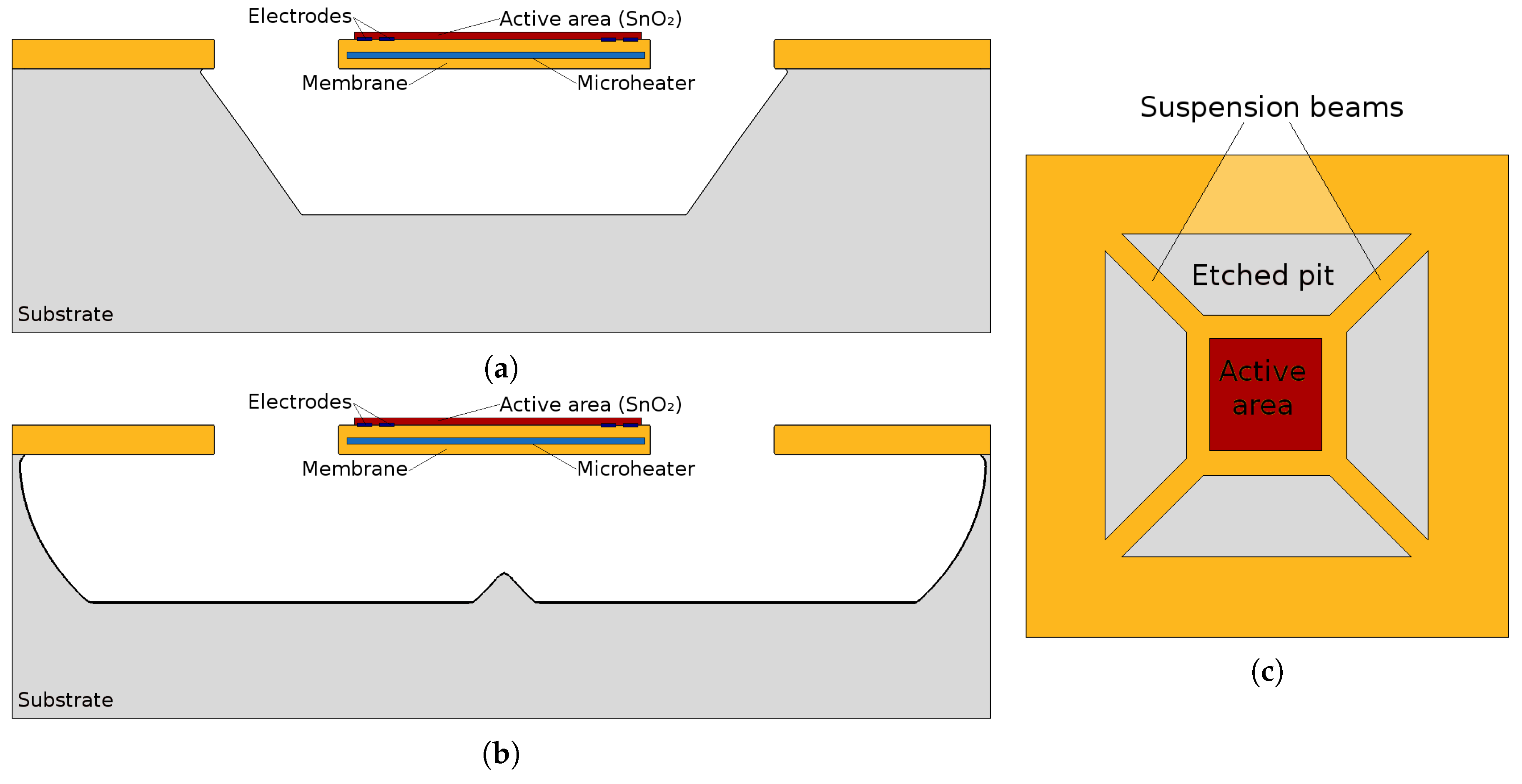 Materials 12 02410 g004 Materials 12 02410 g004