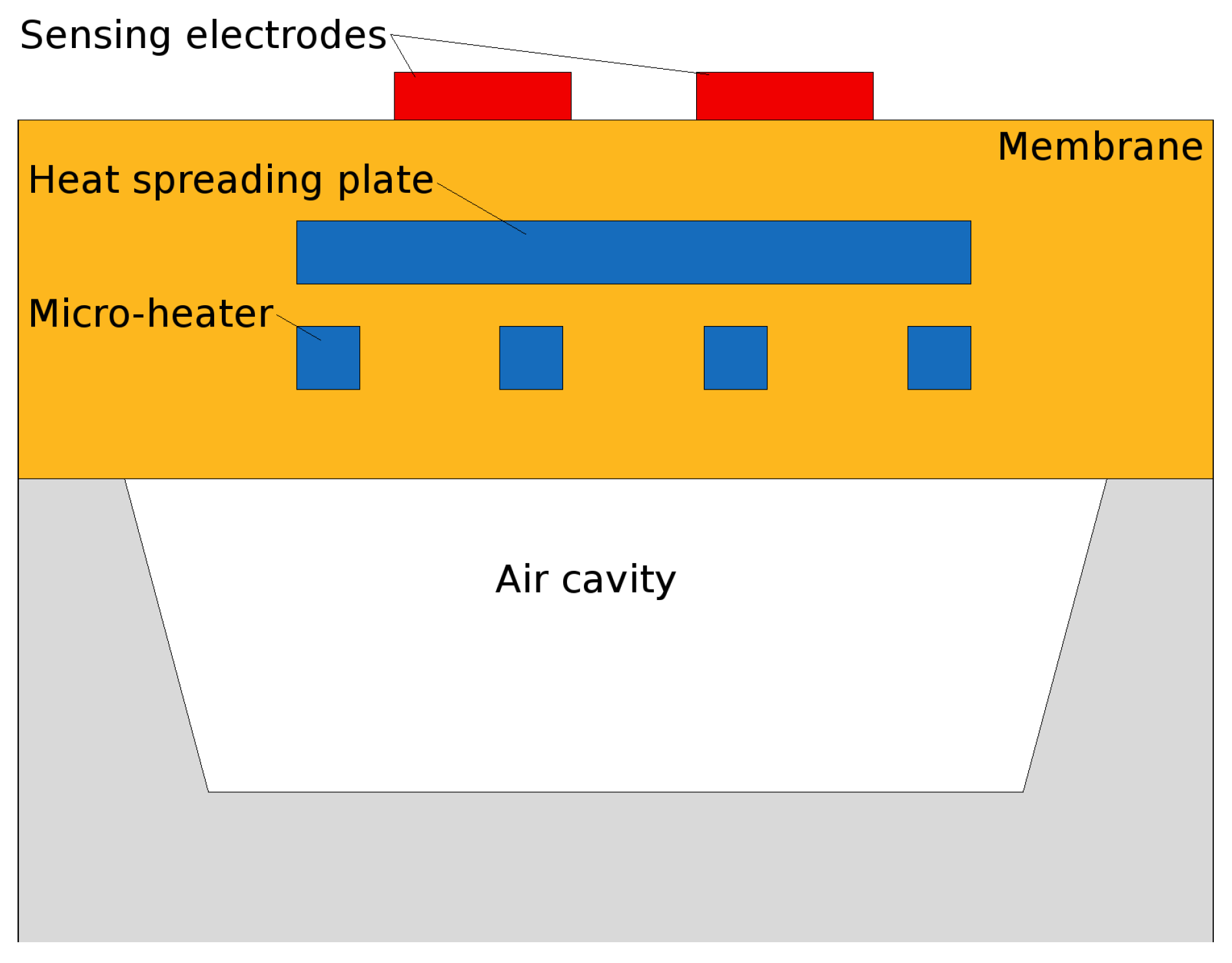Materials 12 02410 g006 Materials 12 02410 g006