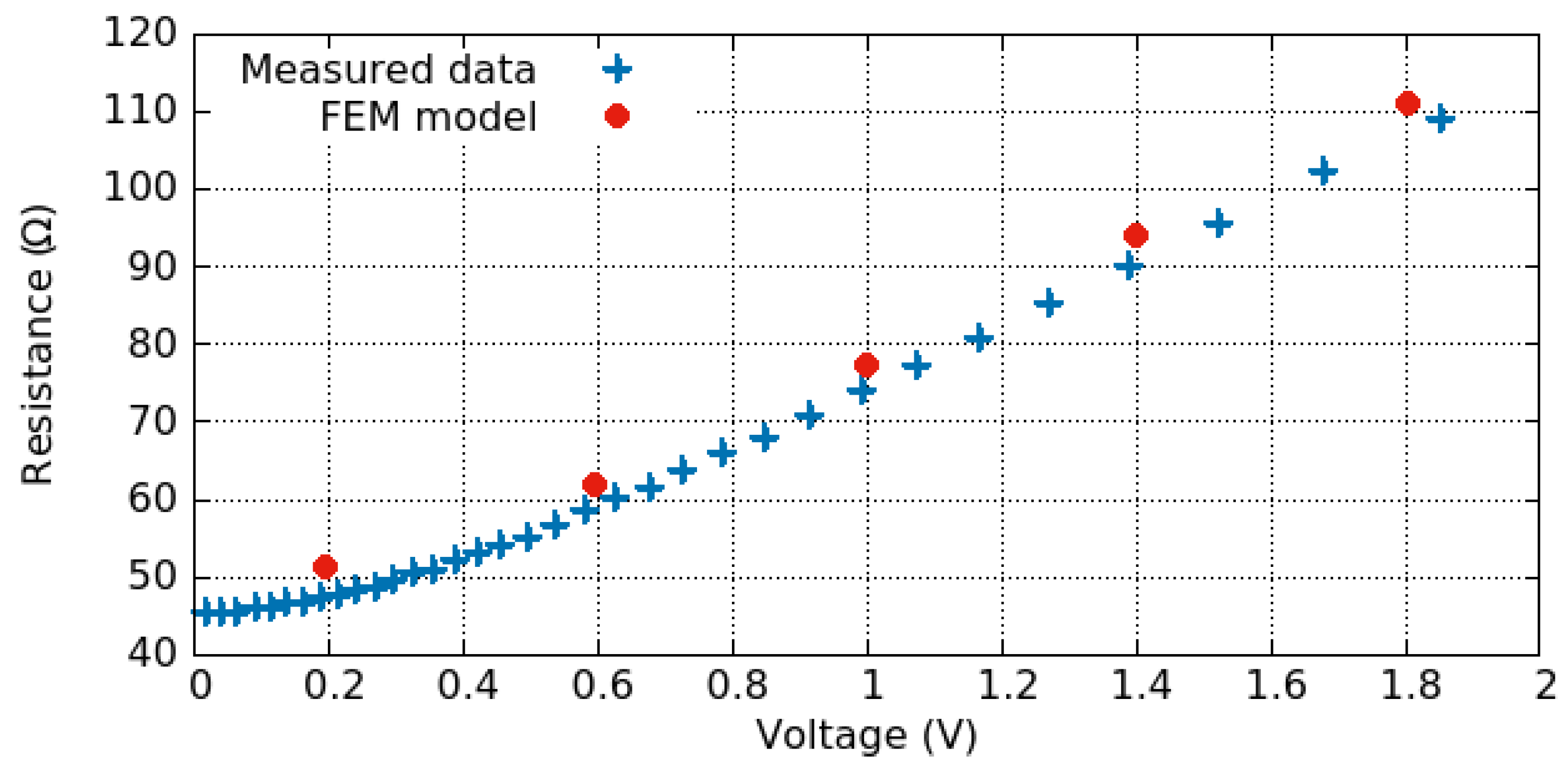 Materials 12 02410 g007 Materials 12 02410 g007