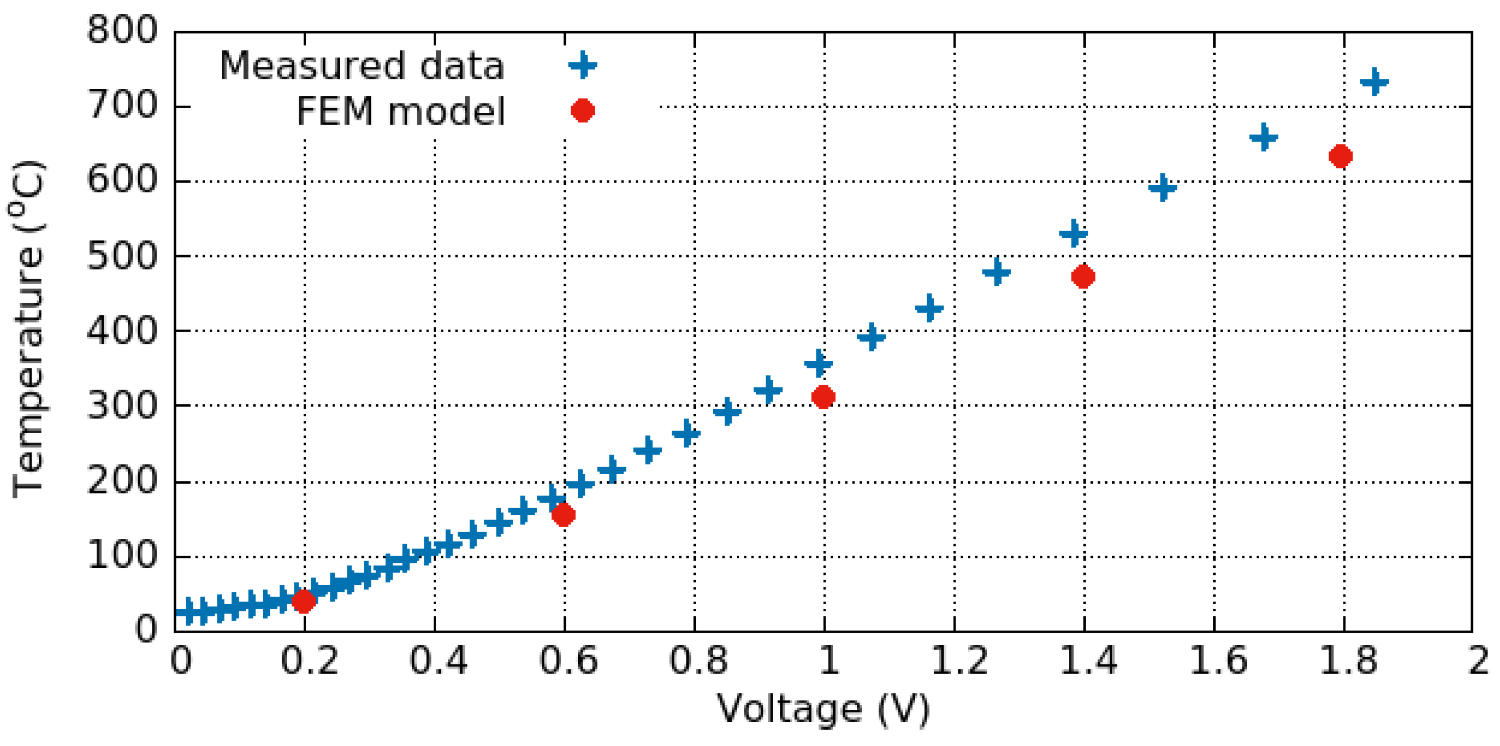 Materials 12 02410 g008 Materials 12 02410 g008