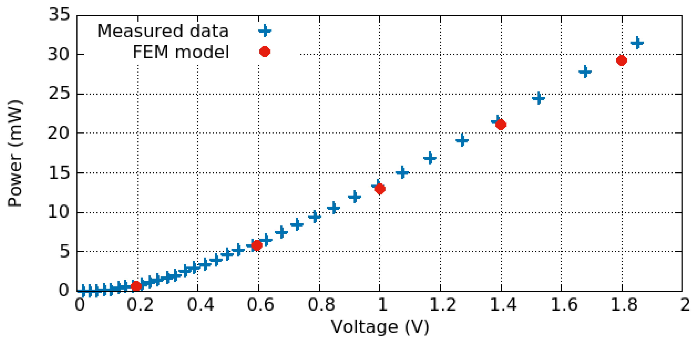 Materials 12 02410 g009 Materials 12 02410 g009