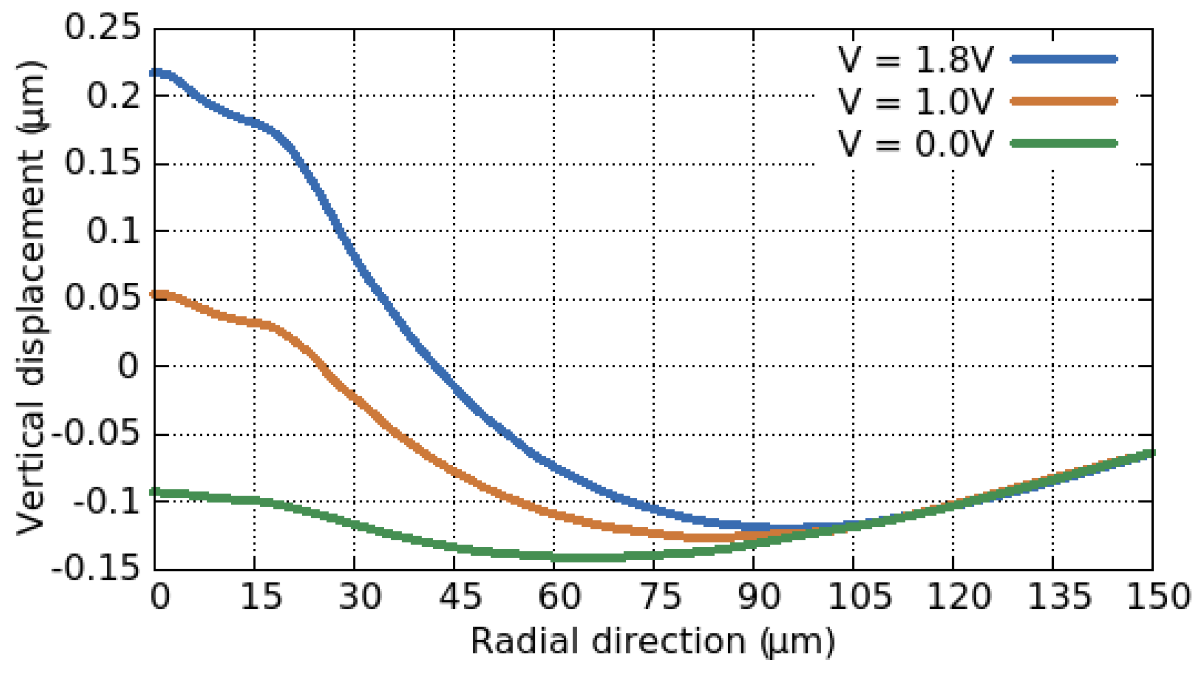 Materials 12 02410 g010 Materials 12 02410 g010