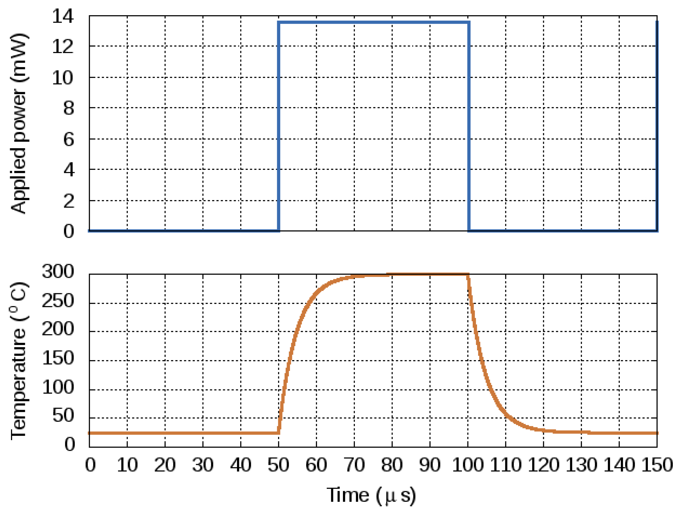 Materials 12 02410 g015 Materials 12 02410 g015