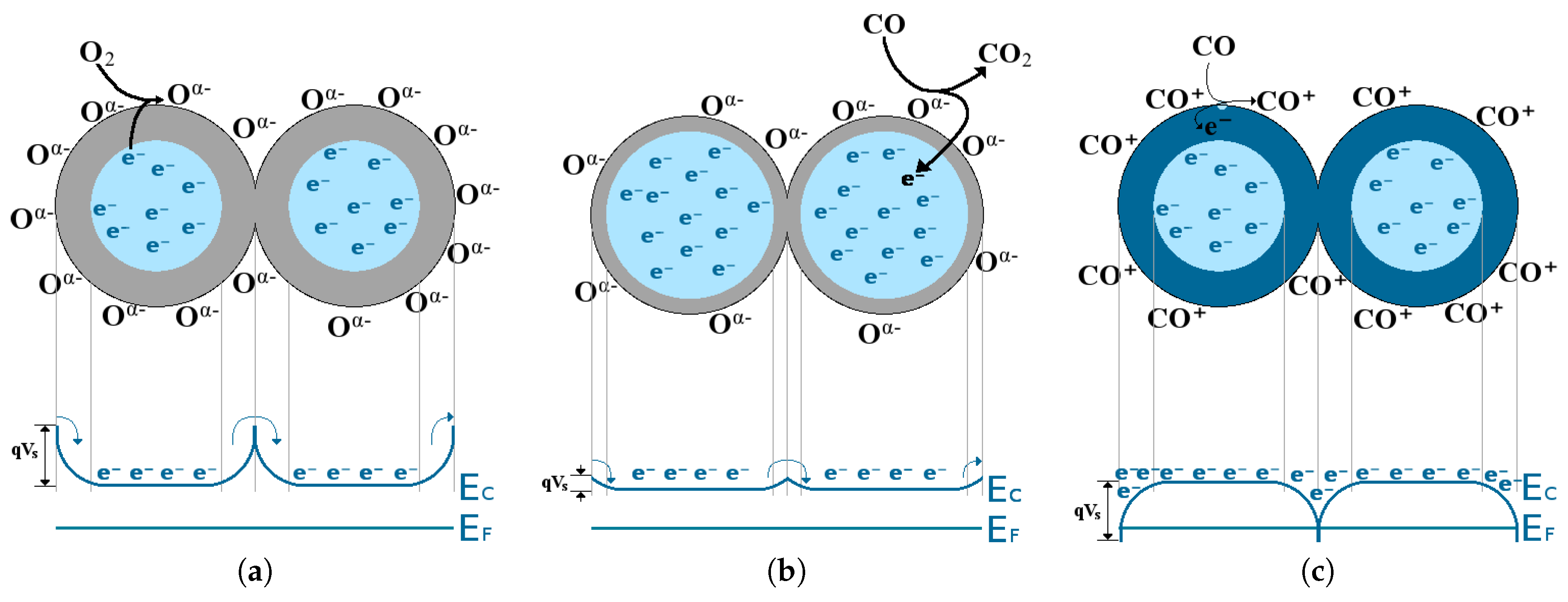 Materials 12 02410 g018 Materials 12 02410 g018
