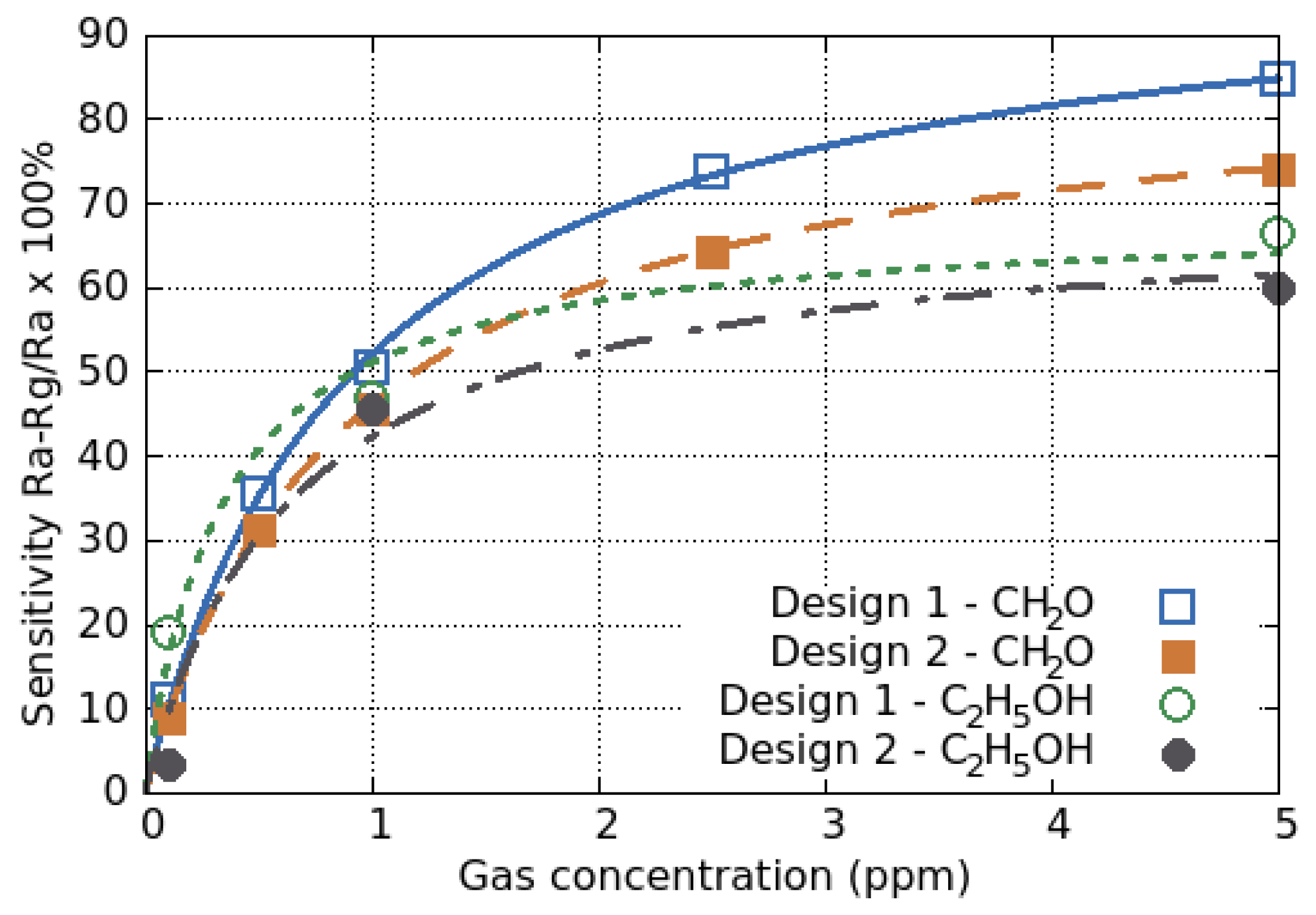 Materials 12 02410 g019 Materials 12 02410 g019