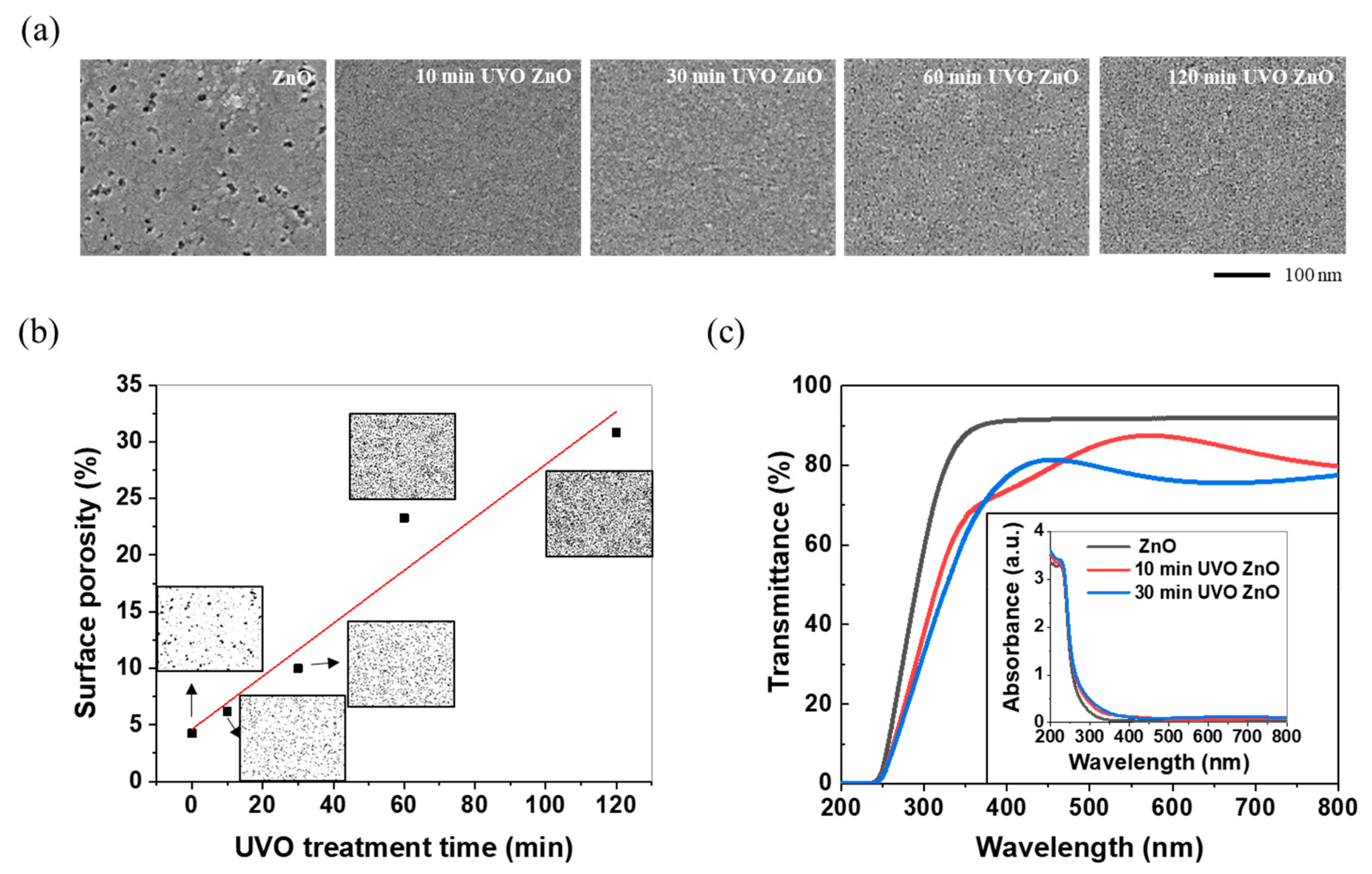 Materials 12 02422 g002