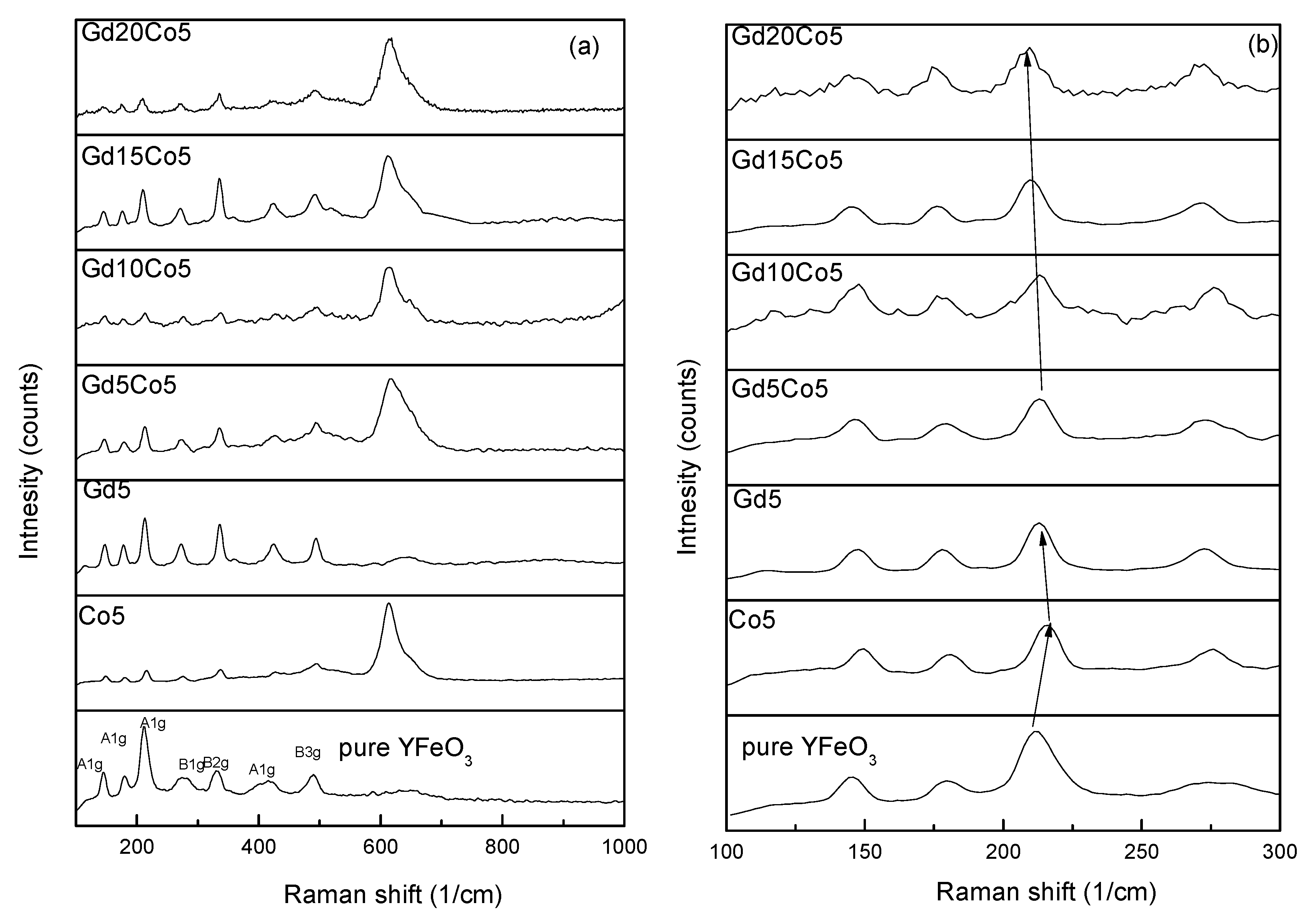 Materials 12 02423 g003