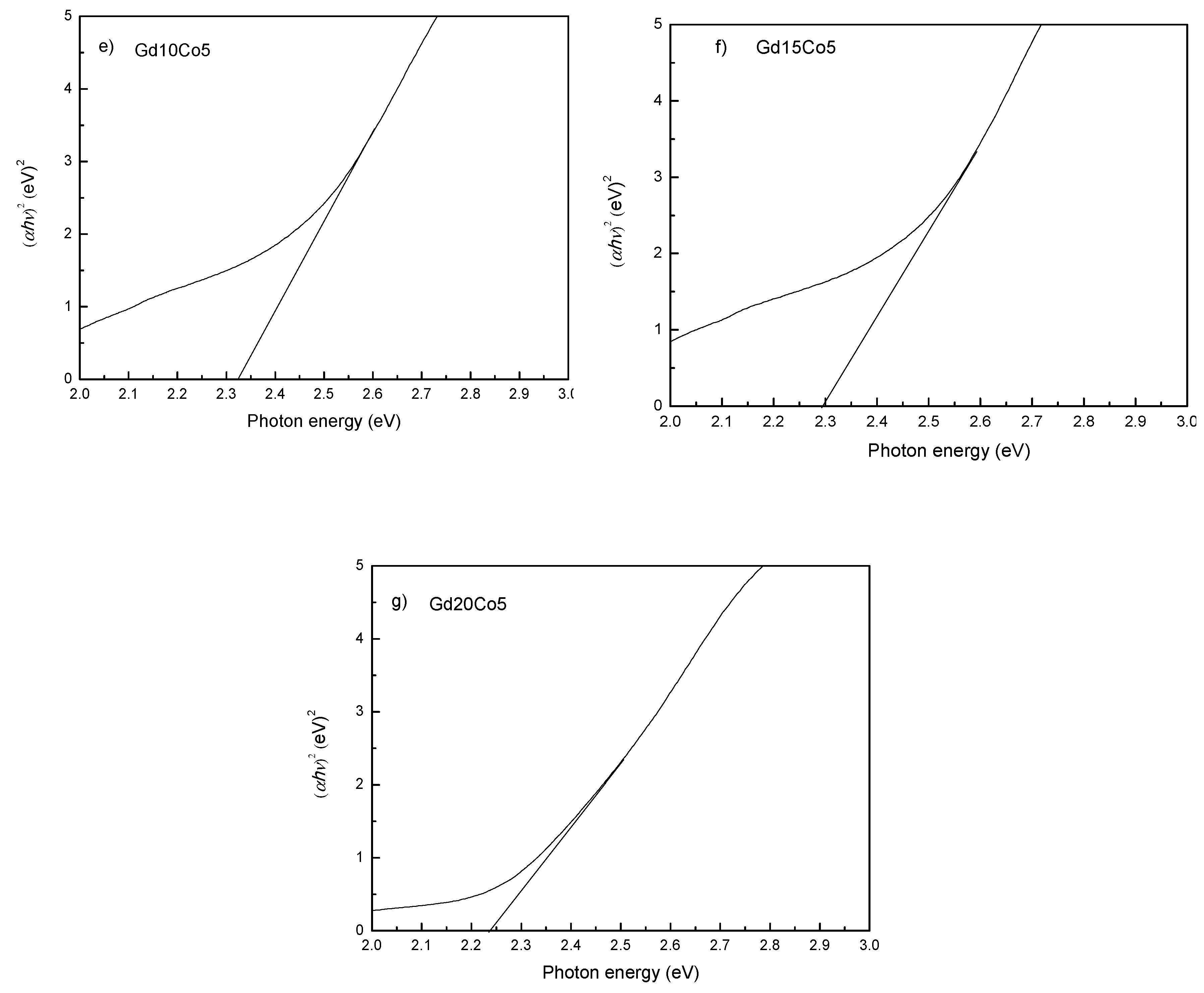 Materials 12 02423 g005b