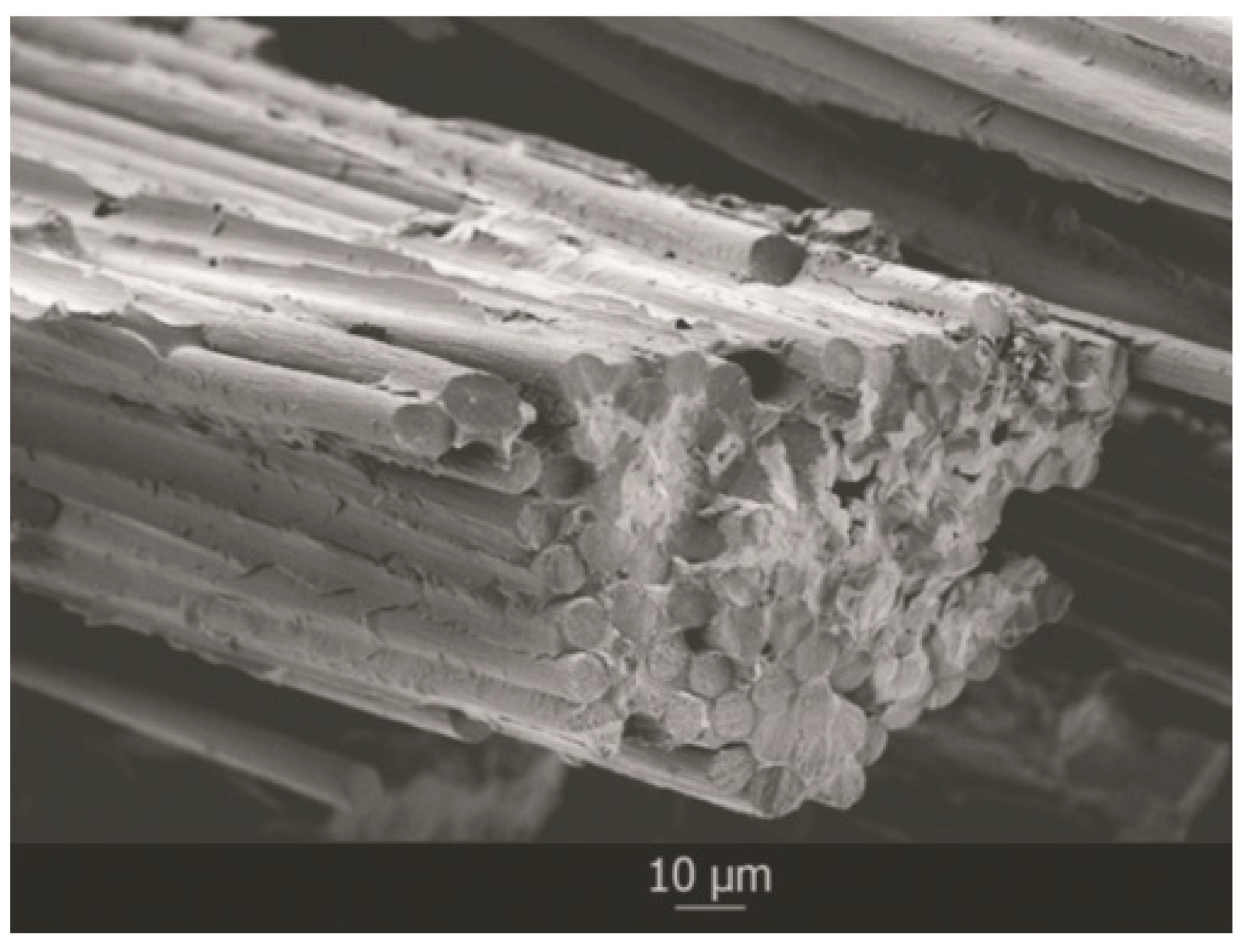 Materials 12 02425 g016