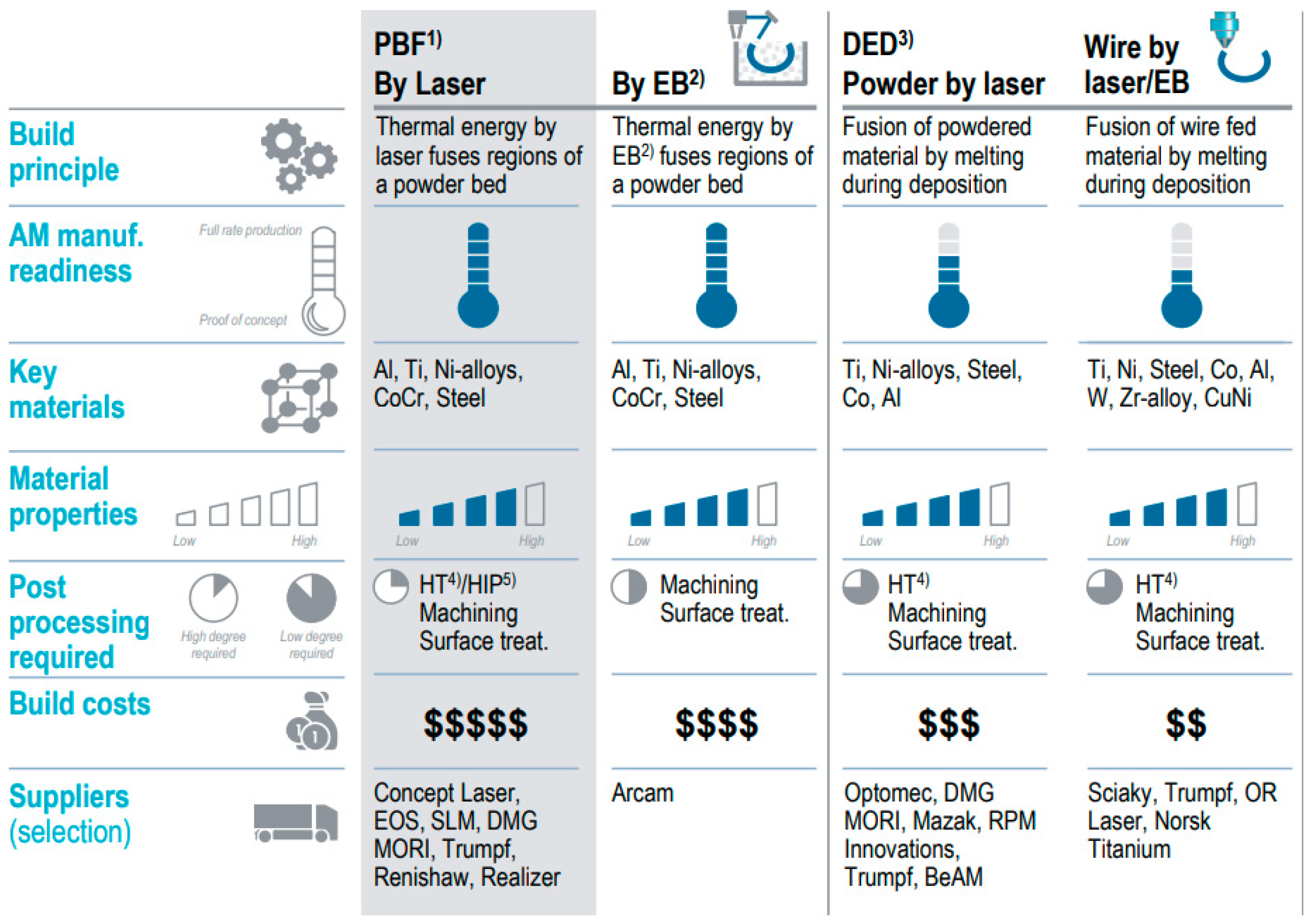 Materials 12 02426 g002