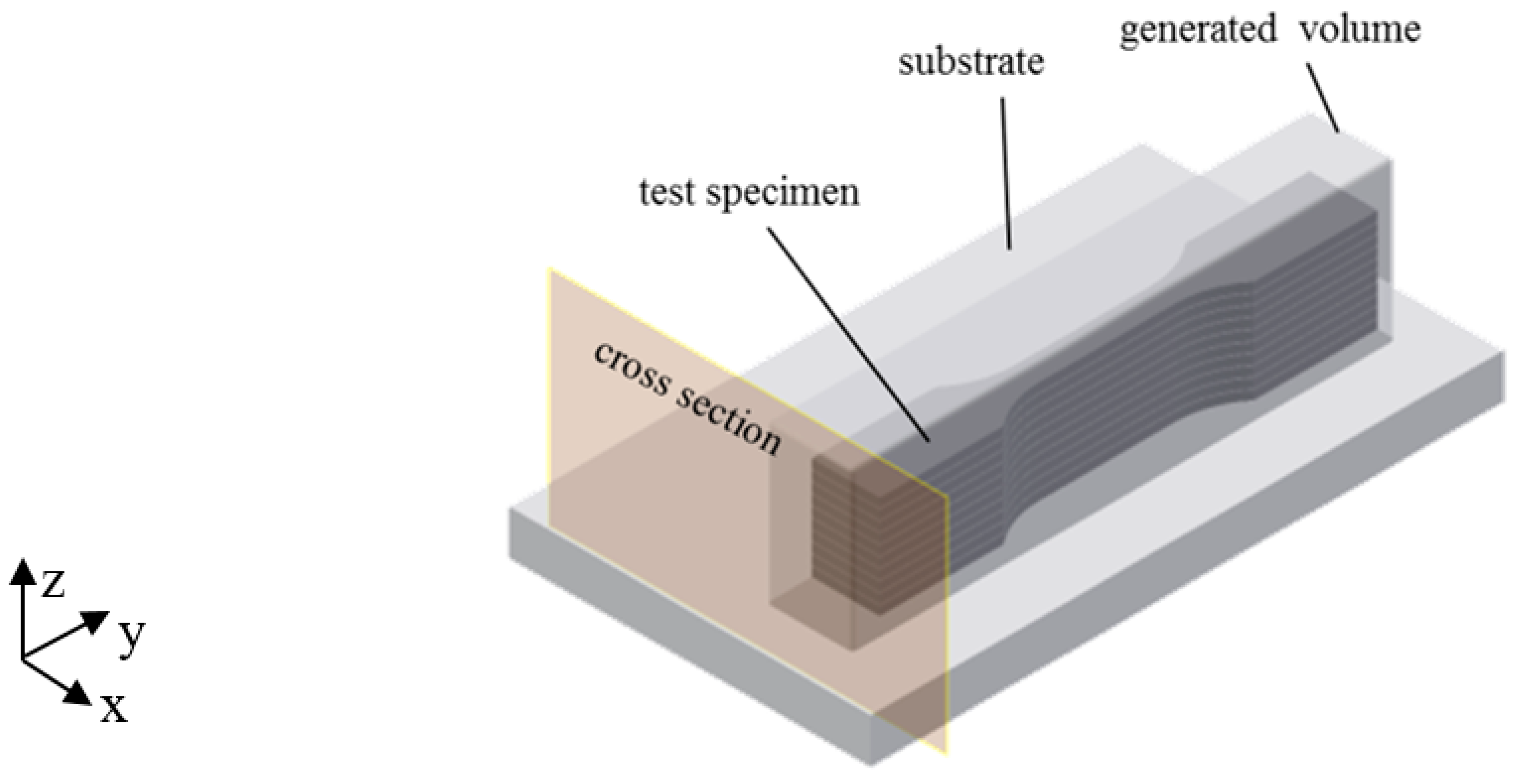 Materials 12 02426 g005