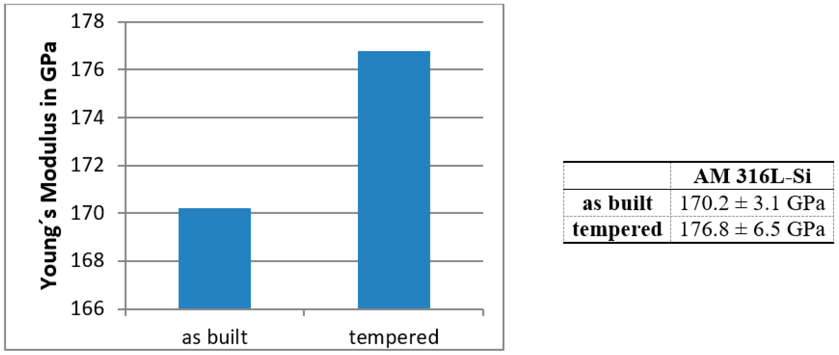 Materials 12 02426 g018