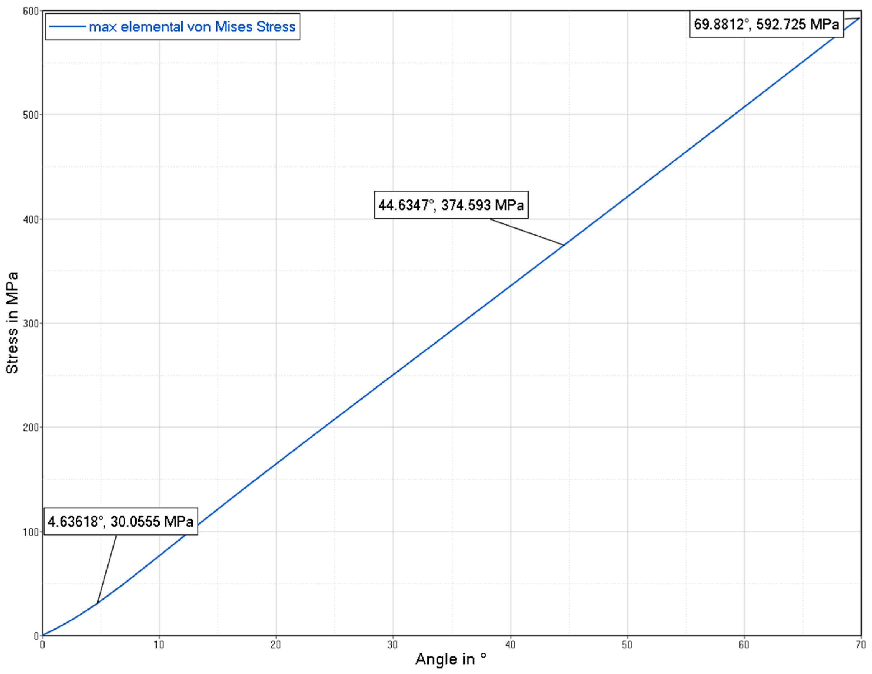 Materials 12 02426 g027