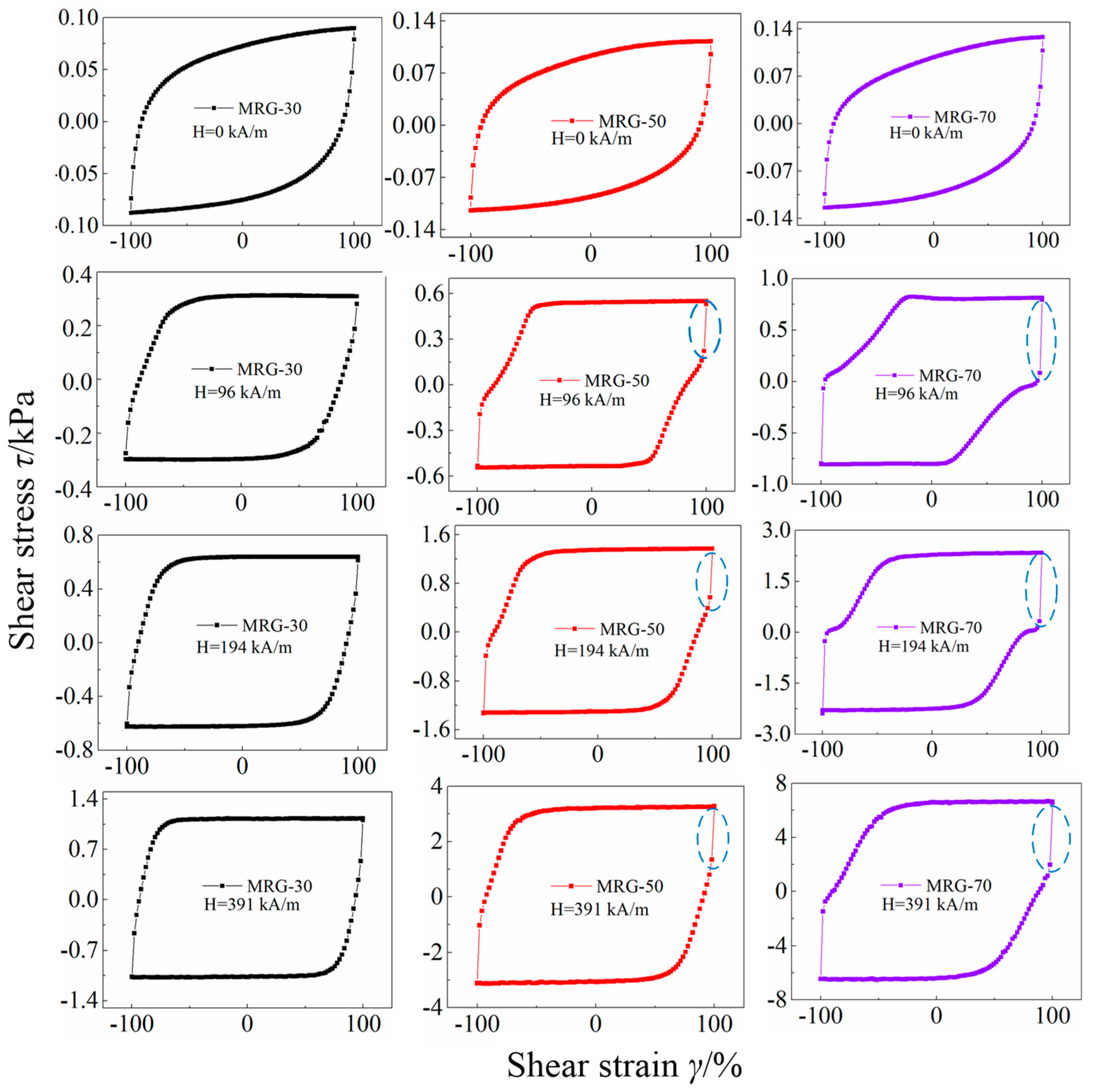 Materials 12 02431 g010