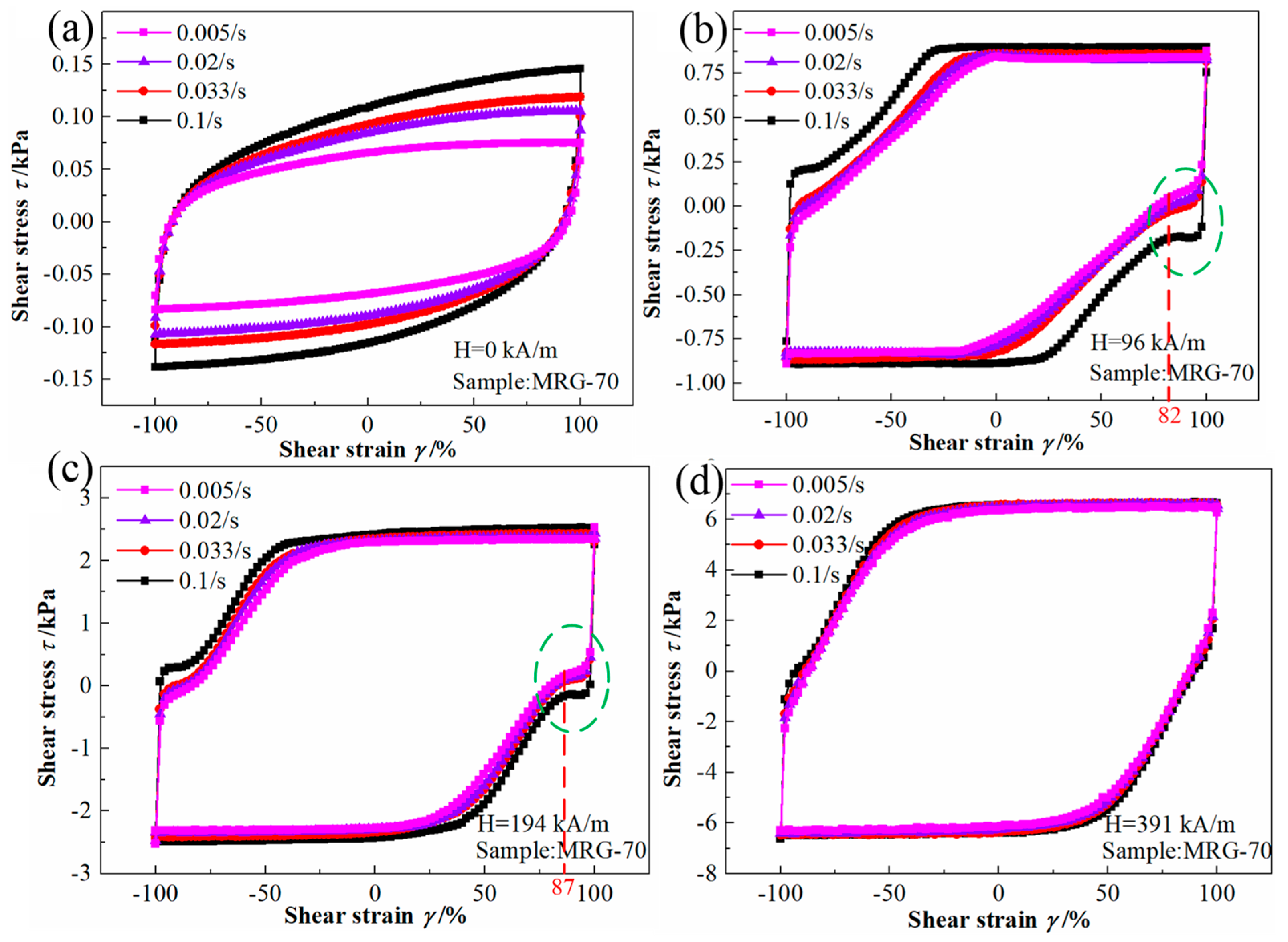Materials 12 02431 g011