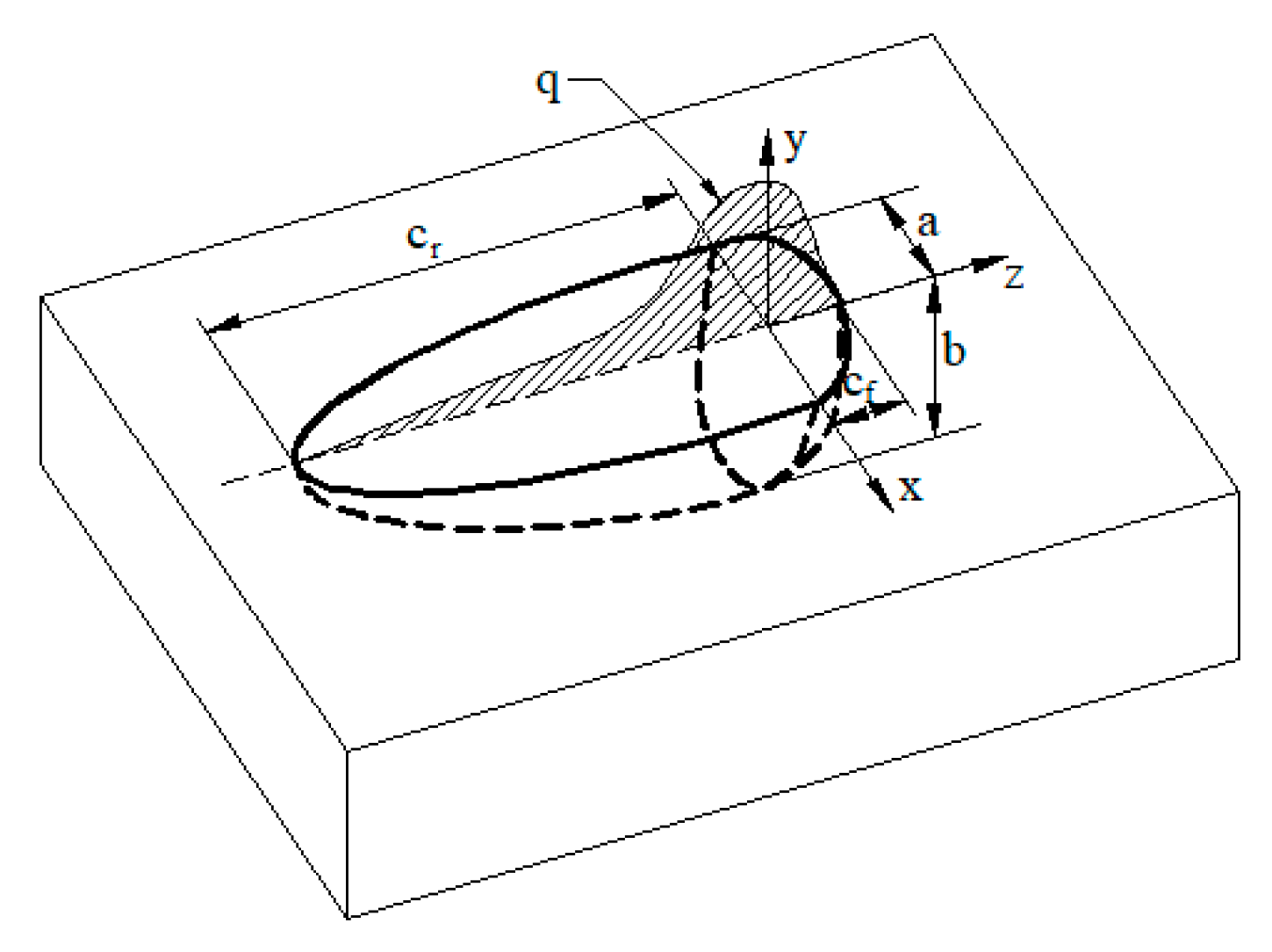 Materials 12 02436 g005