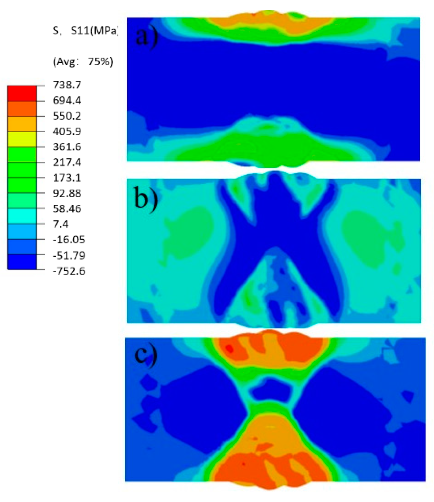 Materials 12 02436 g010