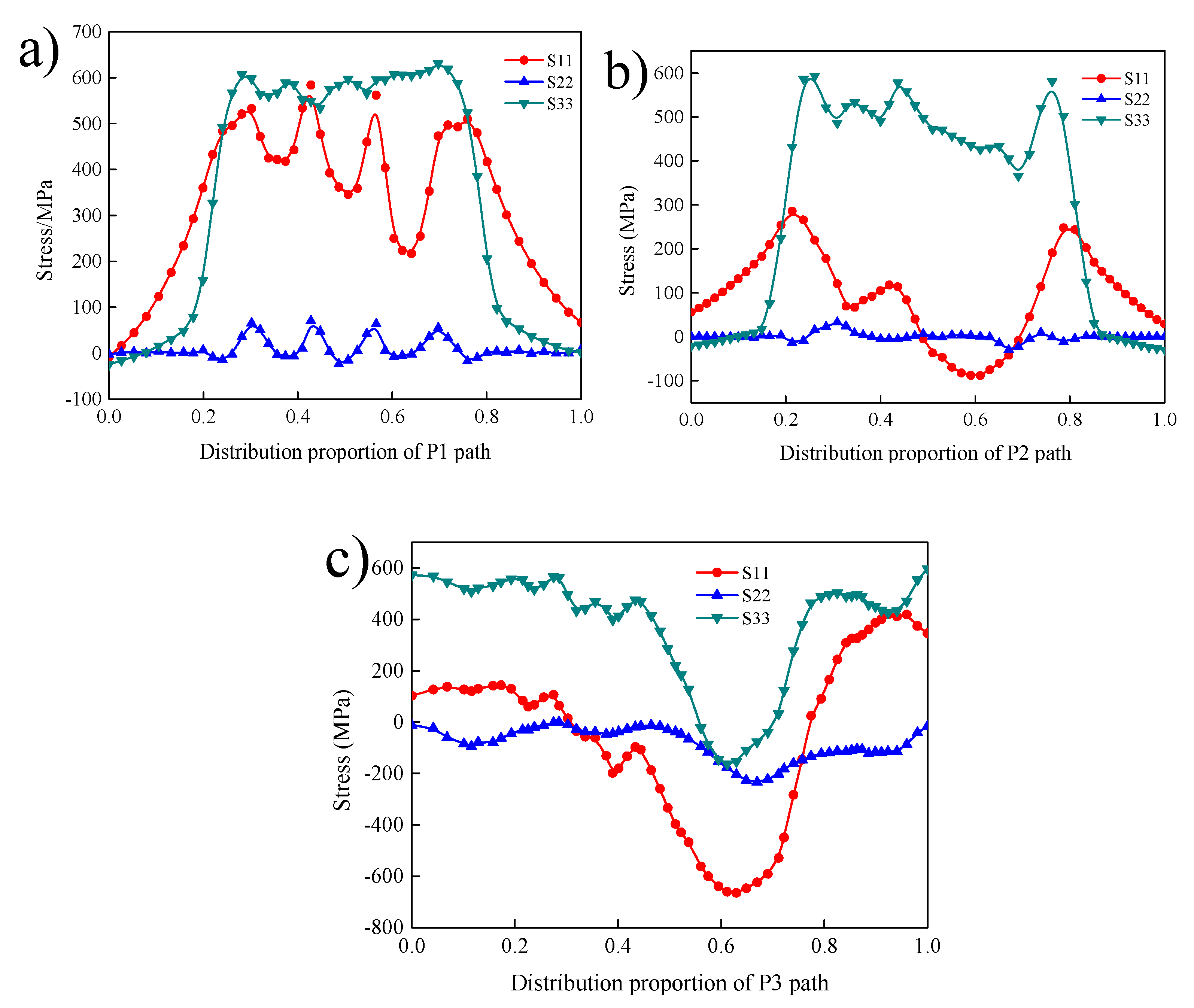 Materials 12 02436 g011