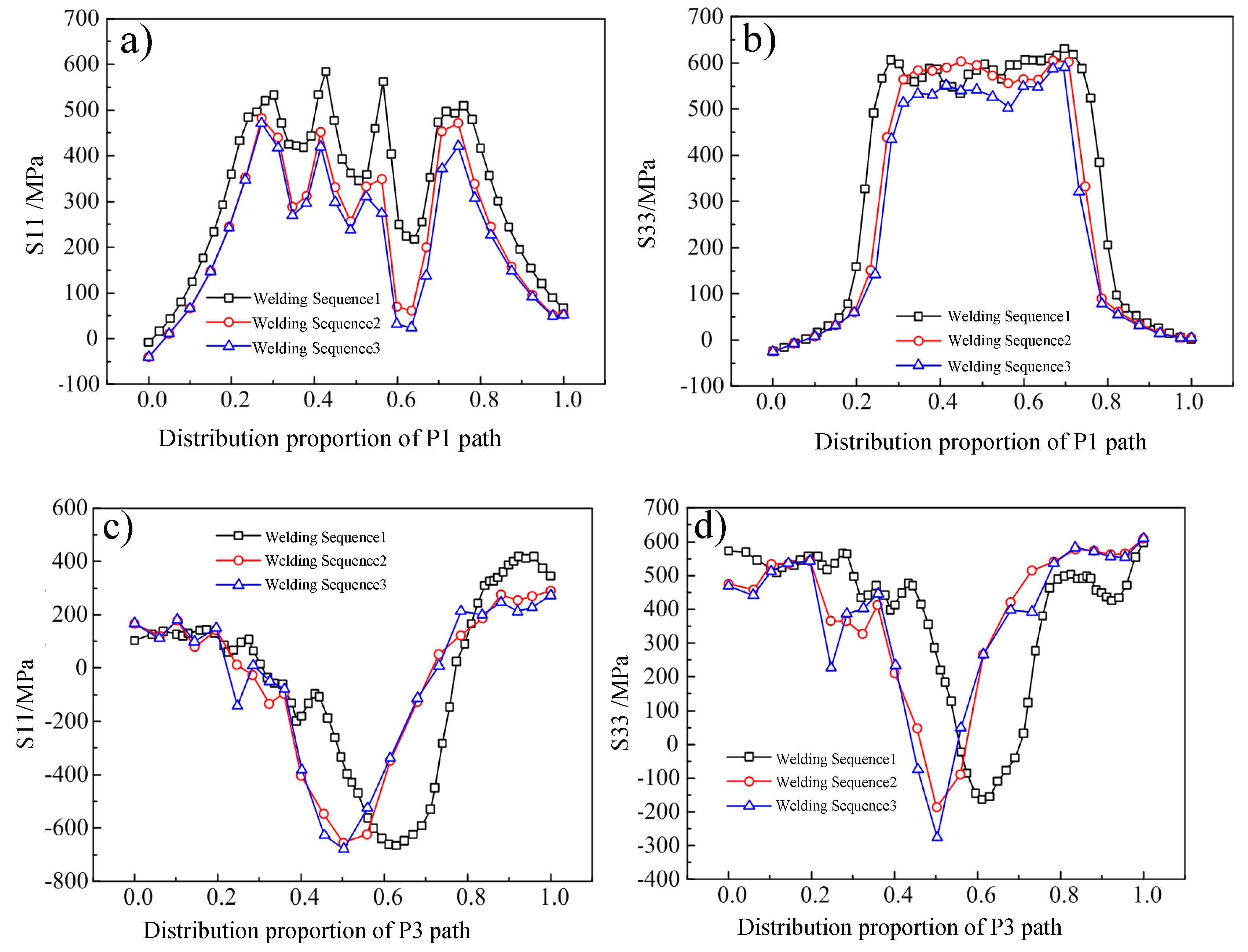 Materials 12 02436 g014
